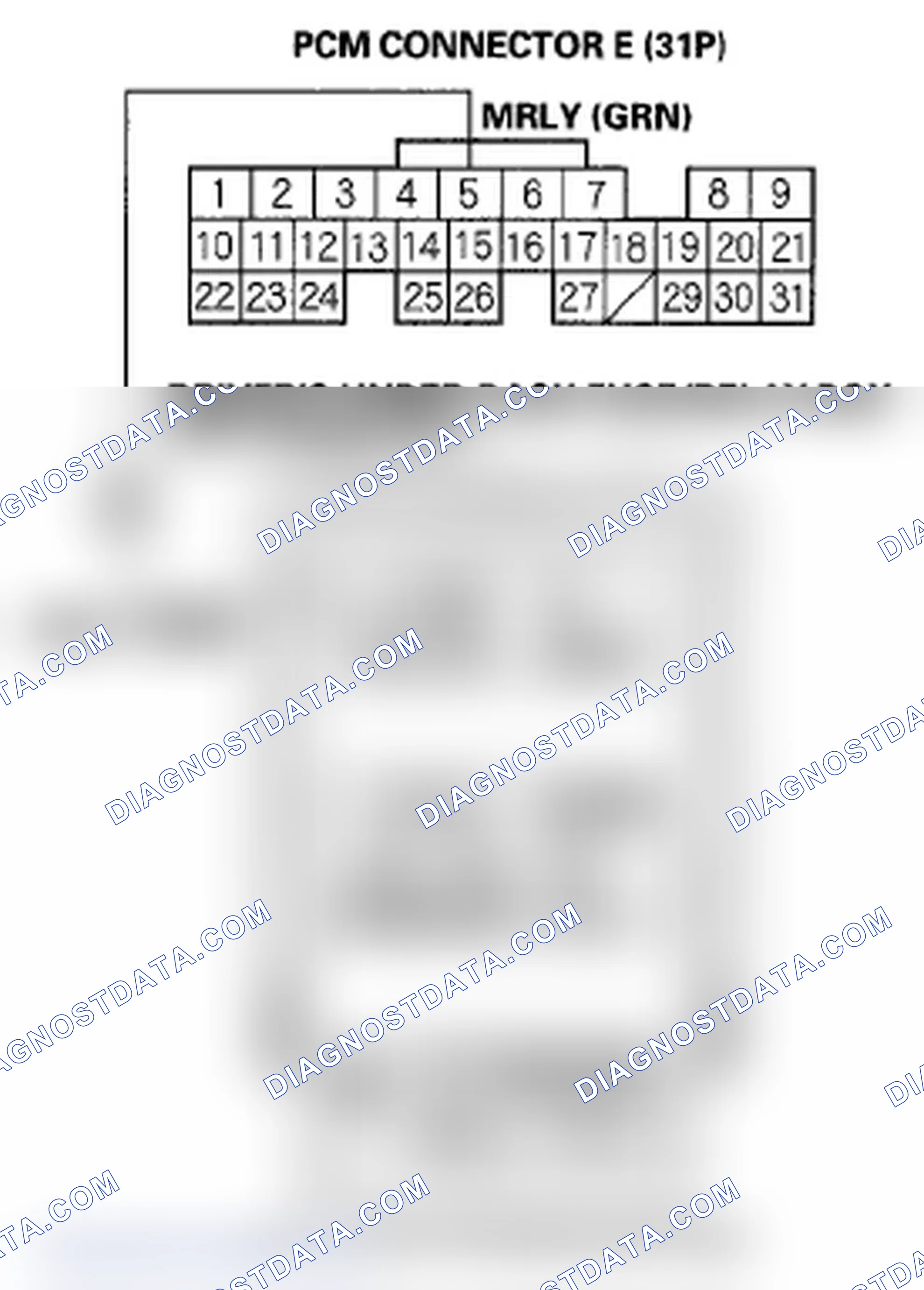 Scheme 197