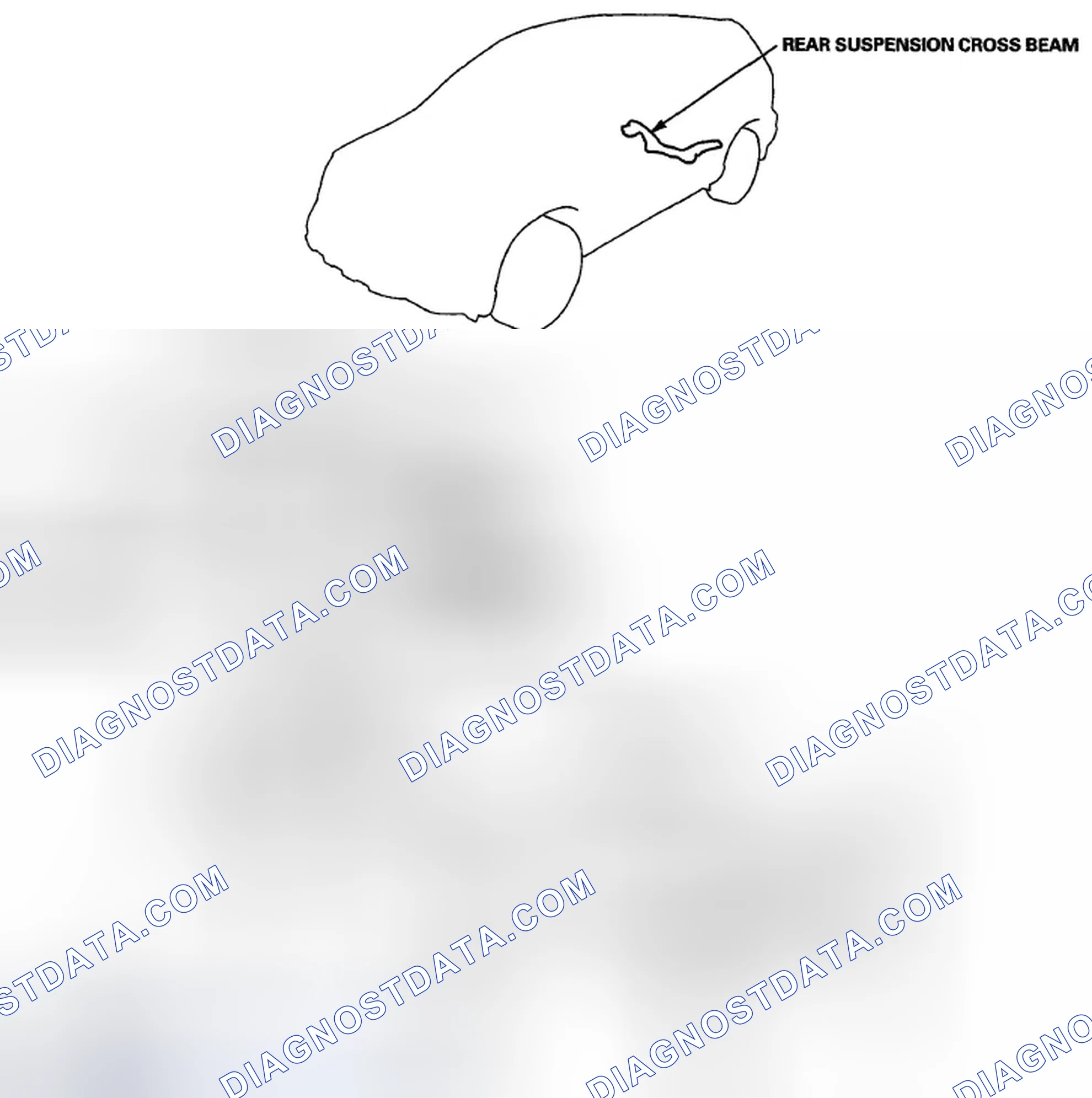 Scheme 5: Rear Subframe Torque