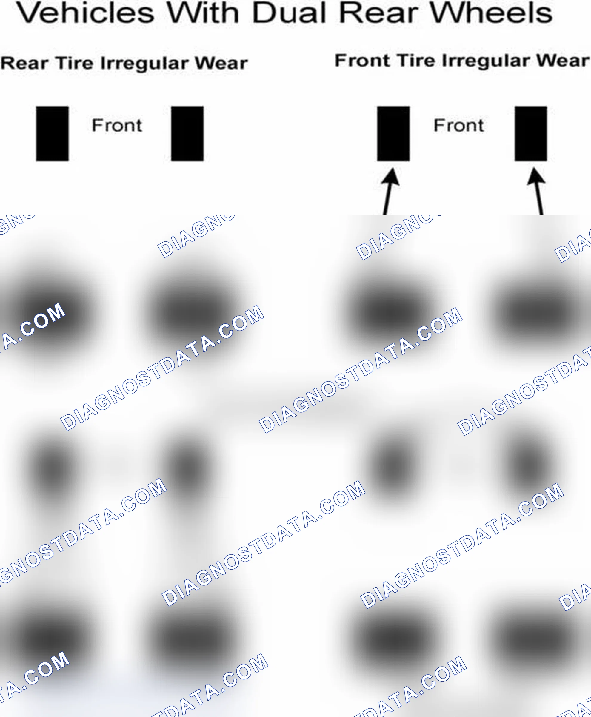 Scheme 30: Popular Tire Rotation Patterns - With Dual Rear Wheels