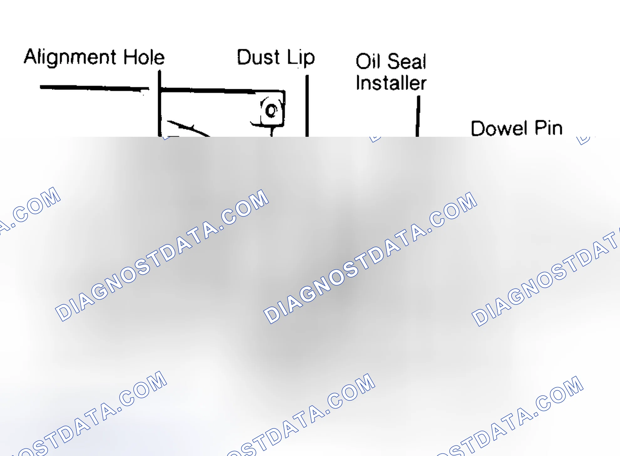 Scheme 10: Installing Typical One-Piece Oil Seal
