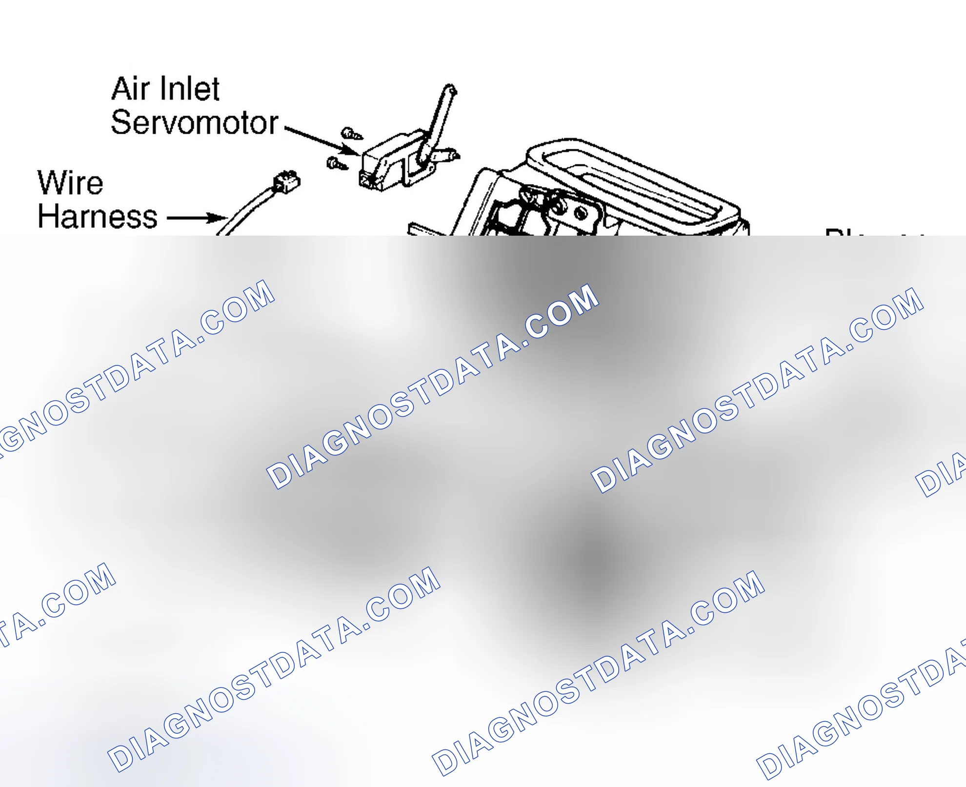 Scheme 14: Removal & Installation