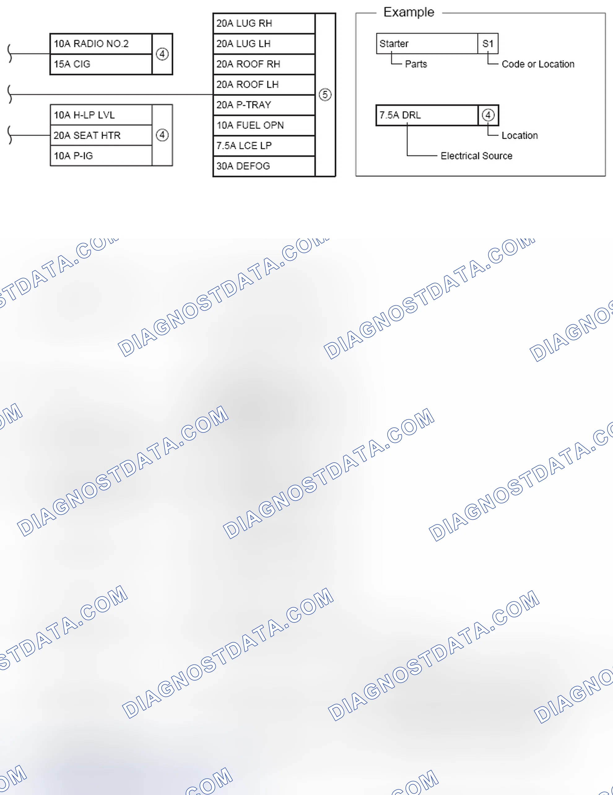 Scheme 321