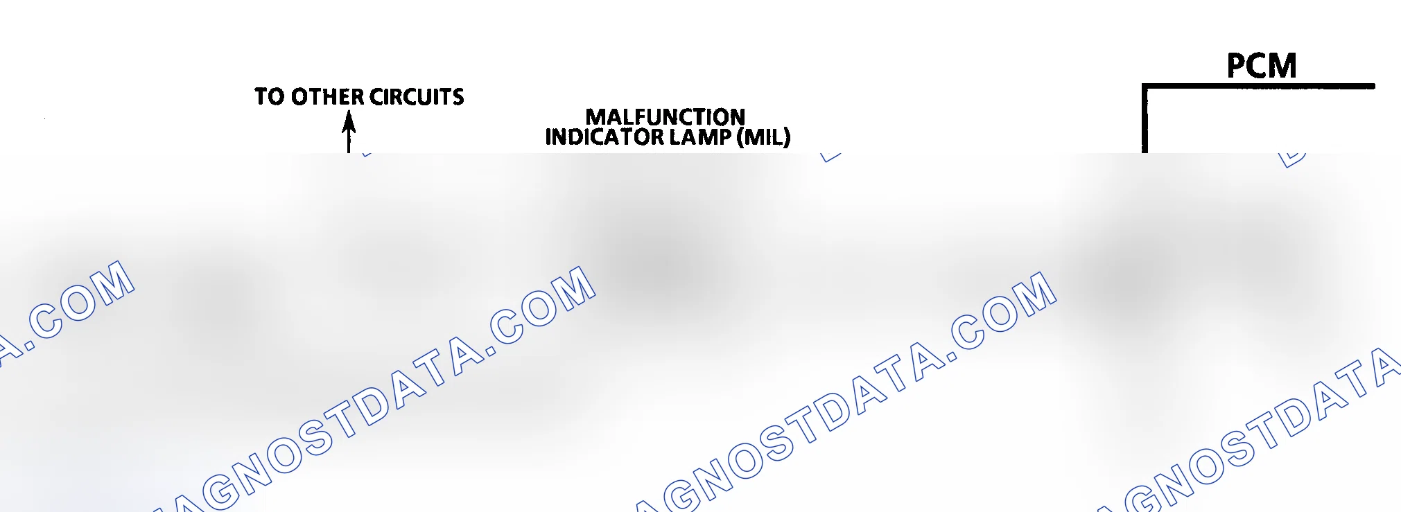 Scheme 4: Code 11 Schematic (Caprice) MIL Circuit