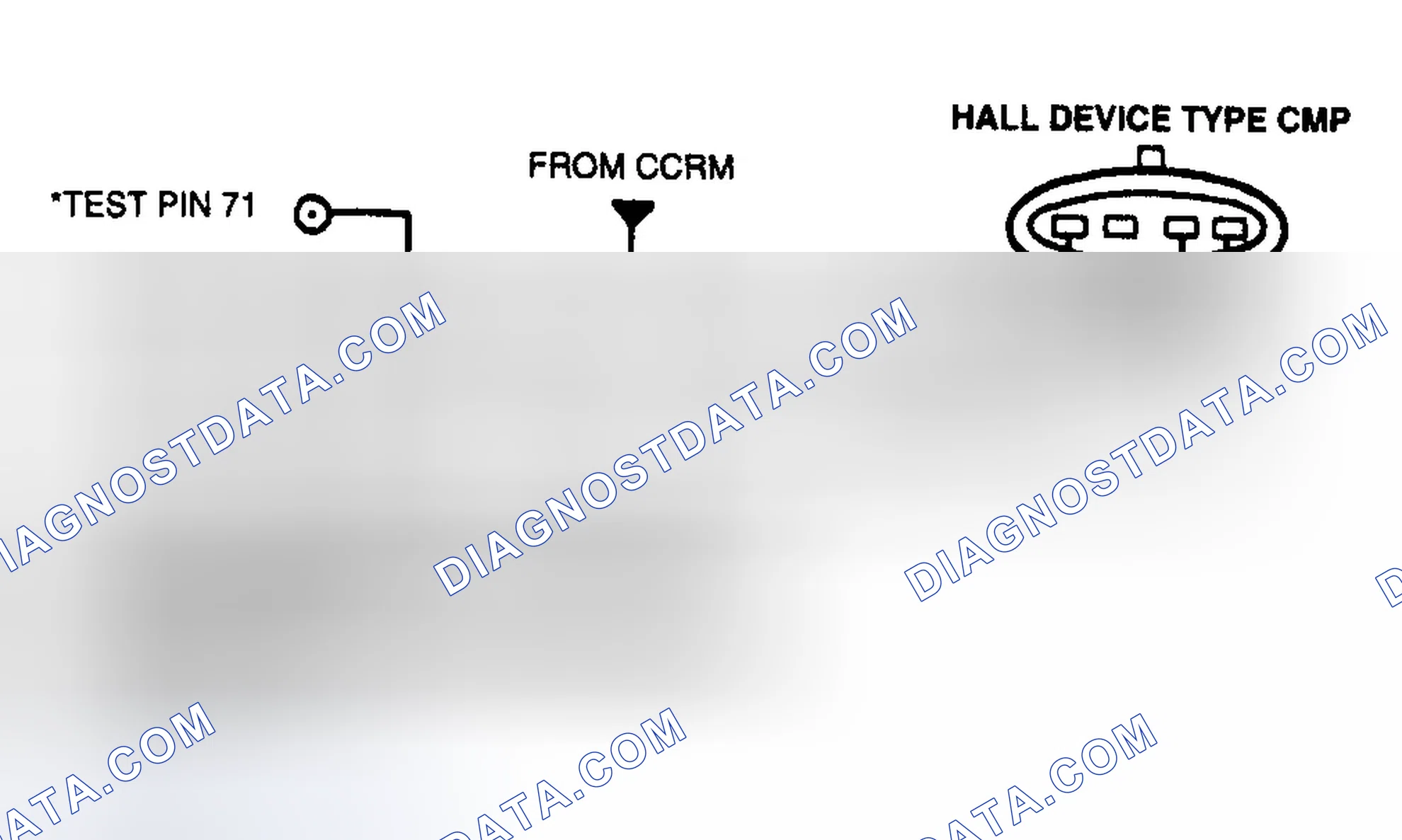 Scheme 14: CID Wiring Harness Circuits