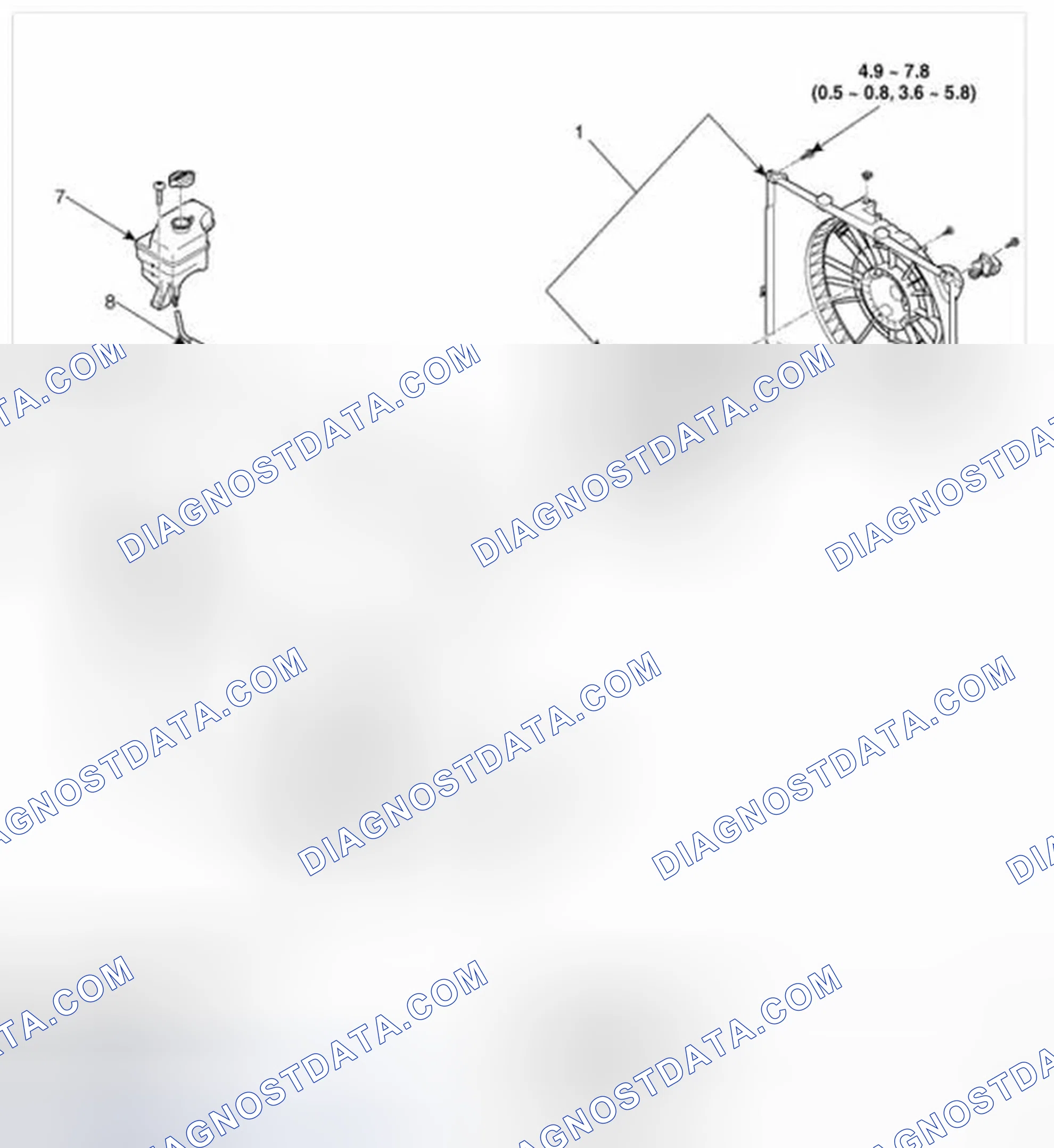 Scheme 150: Components