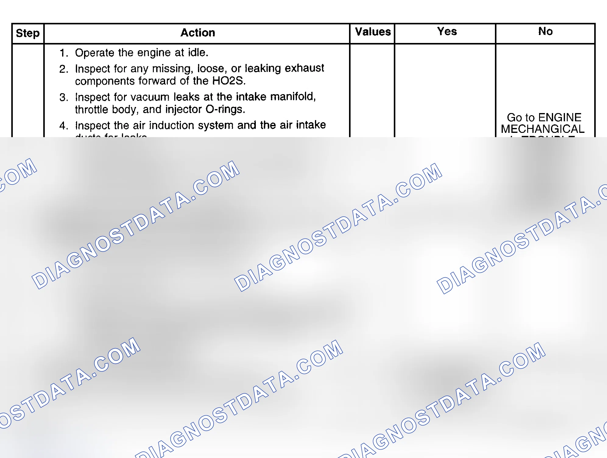 Scheme 546
