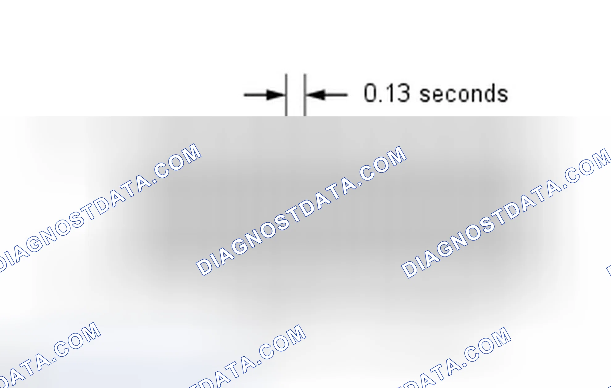 Scheme 30: CHECK MODE PROCEDURE [04/2013 - ]