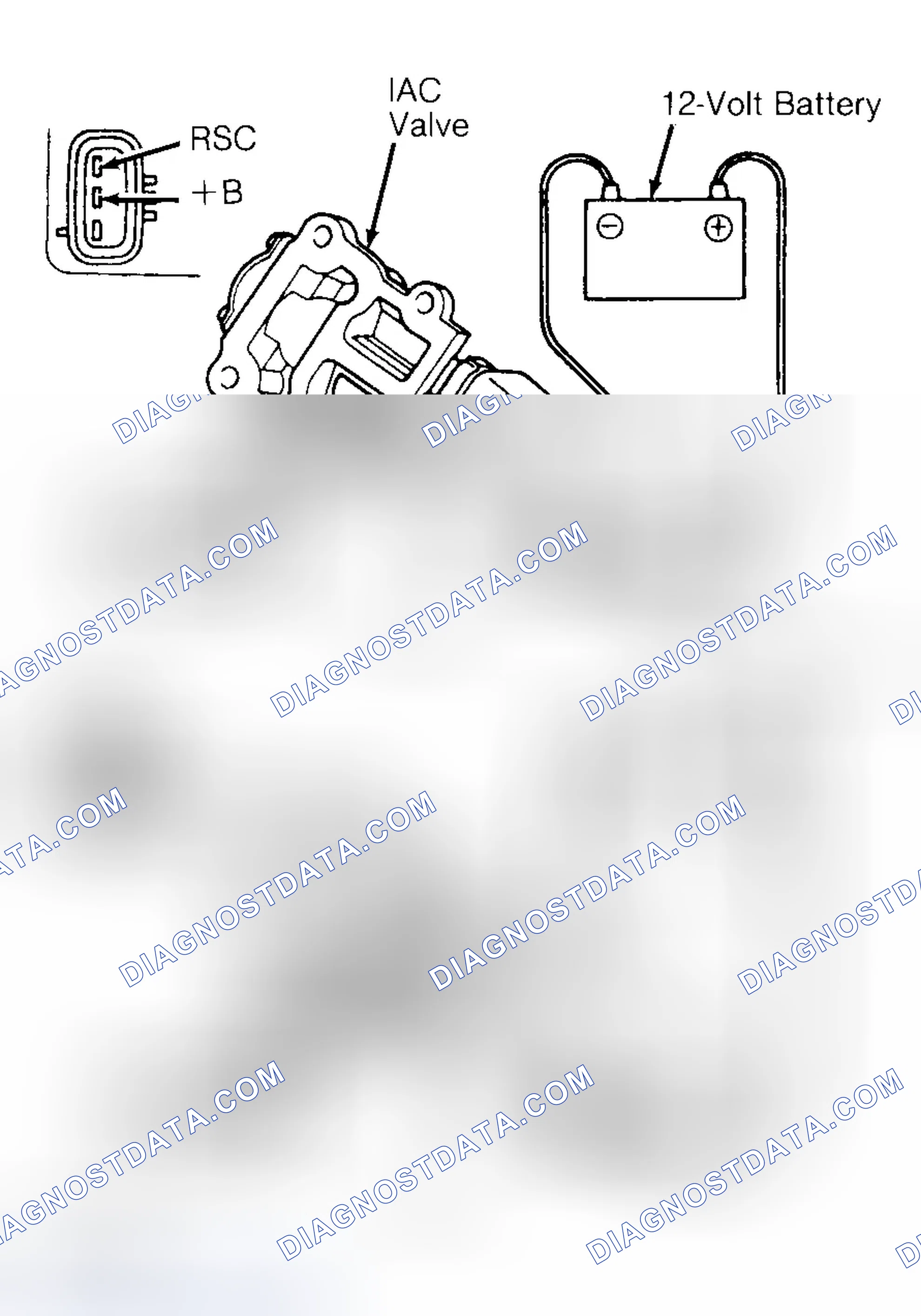 Scheme 2: IAC Valve Operation