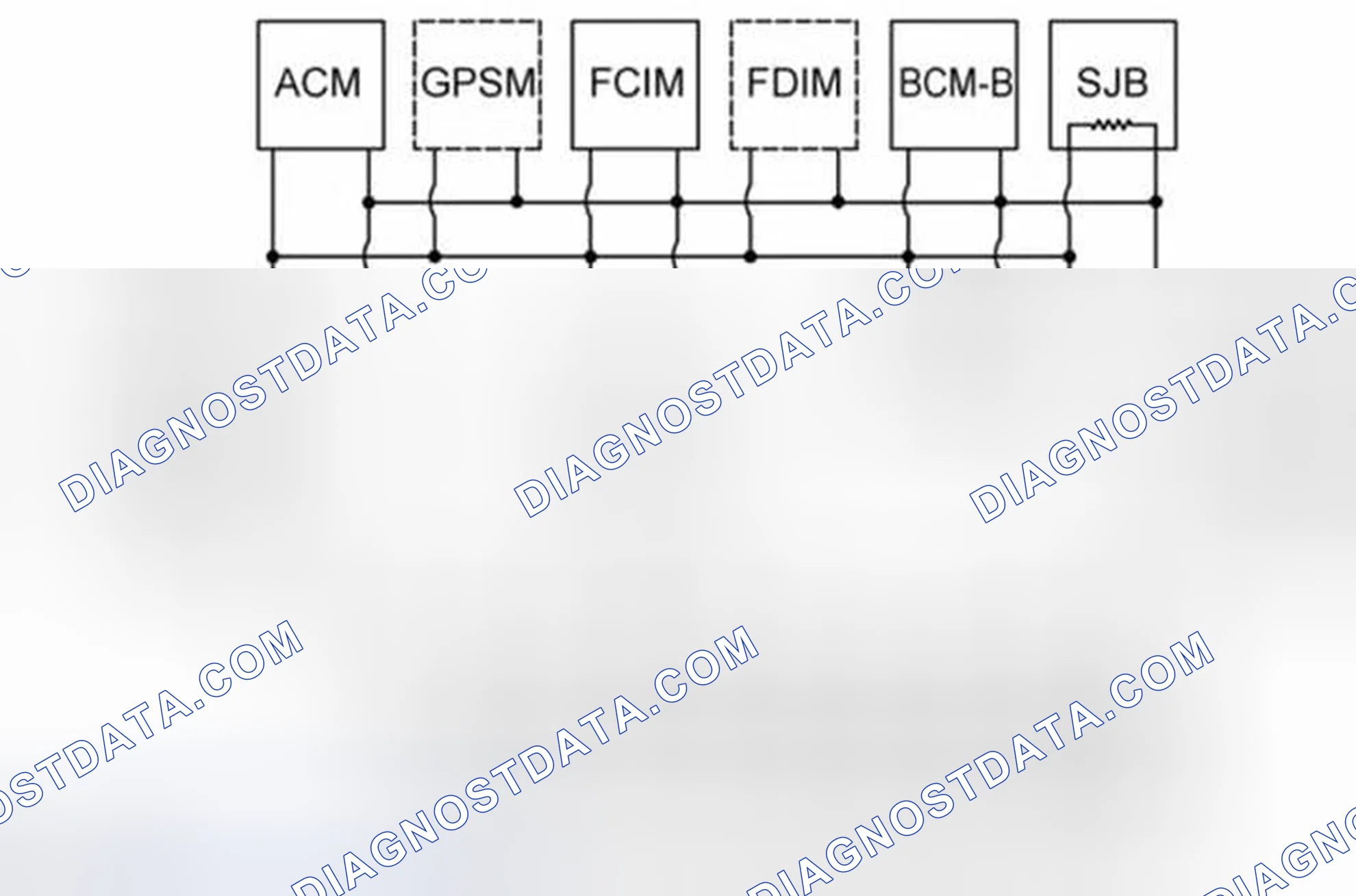 Scheme 1: Network Topology