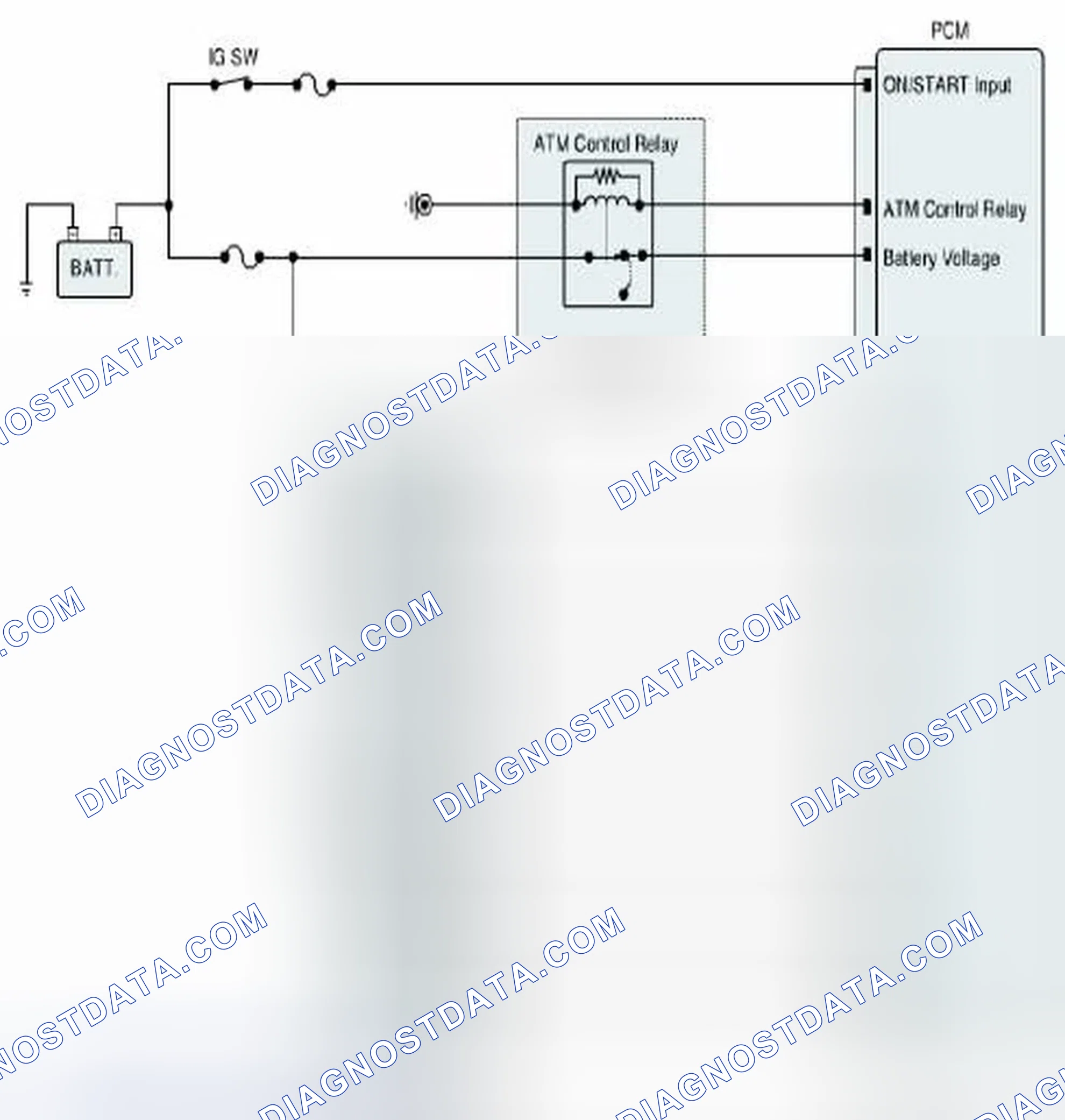 Scheme 136: Diagnostic Circuit Diagram