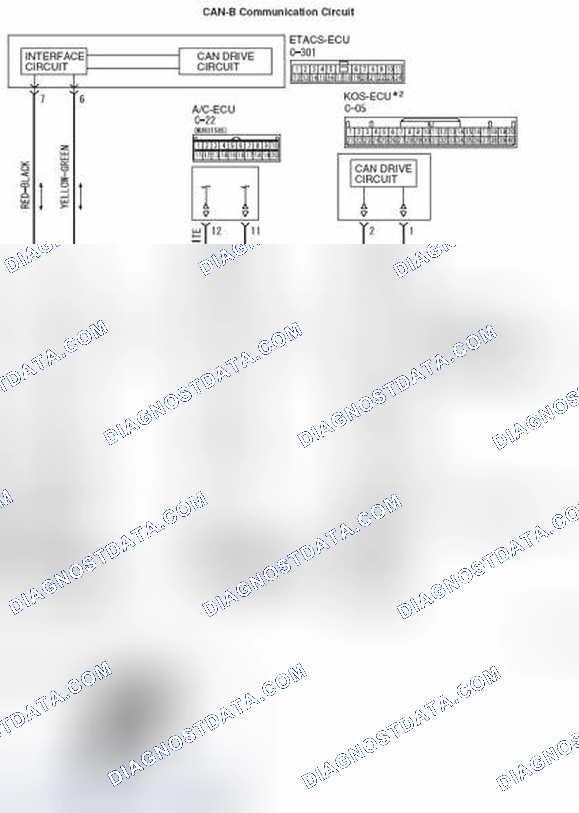Scheme 264
