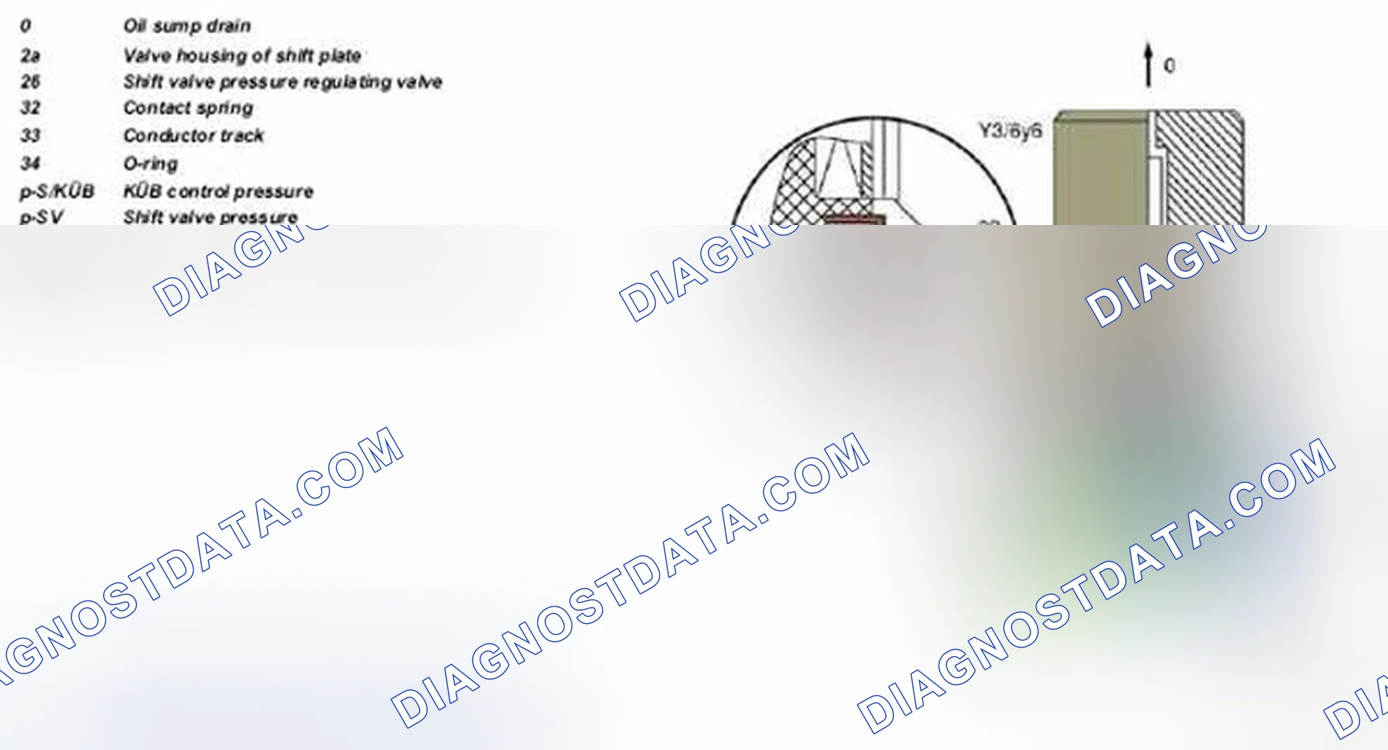 Scheme 237: Torque converter lockup clutch PWM solenoid valve, design - GF27.19-P-5112-03G
