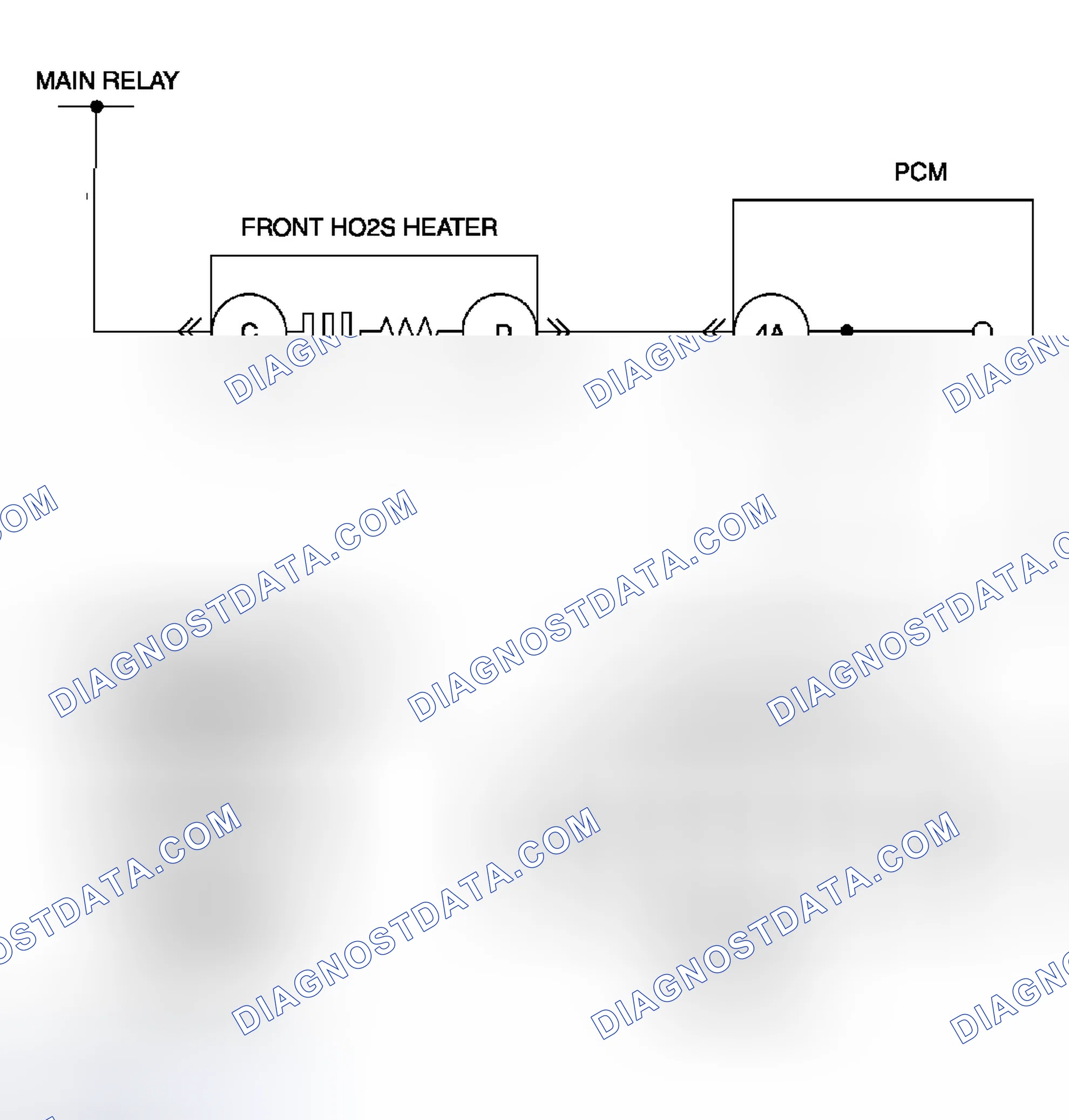Scheme 15: Diagnostic Procedure