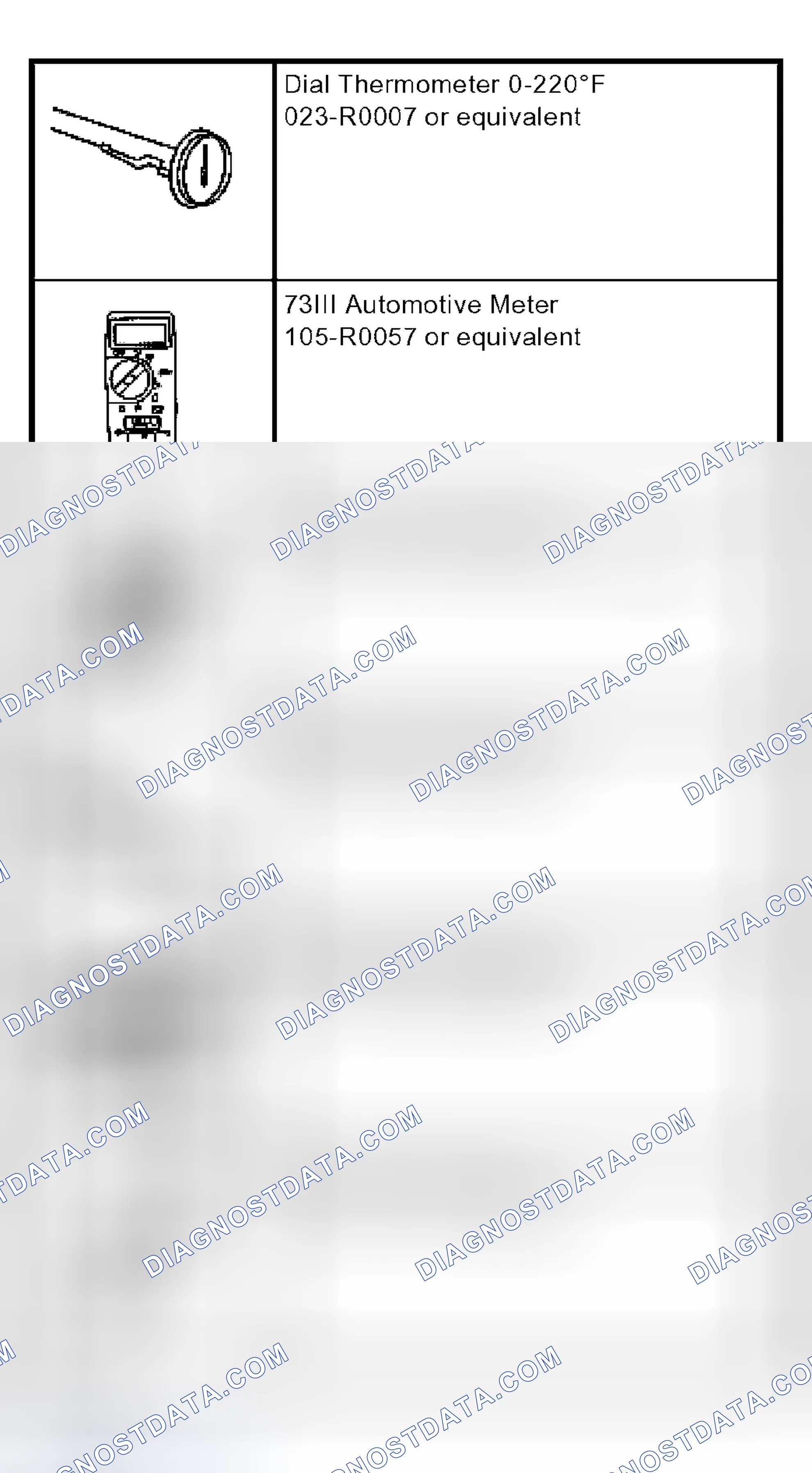 Scheme 1: Special Tool(s)
