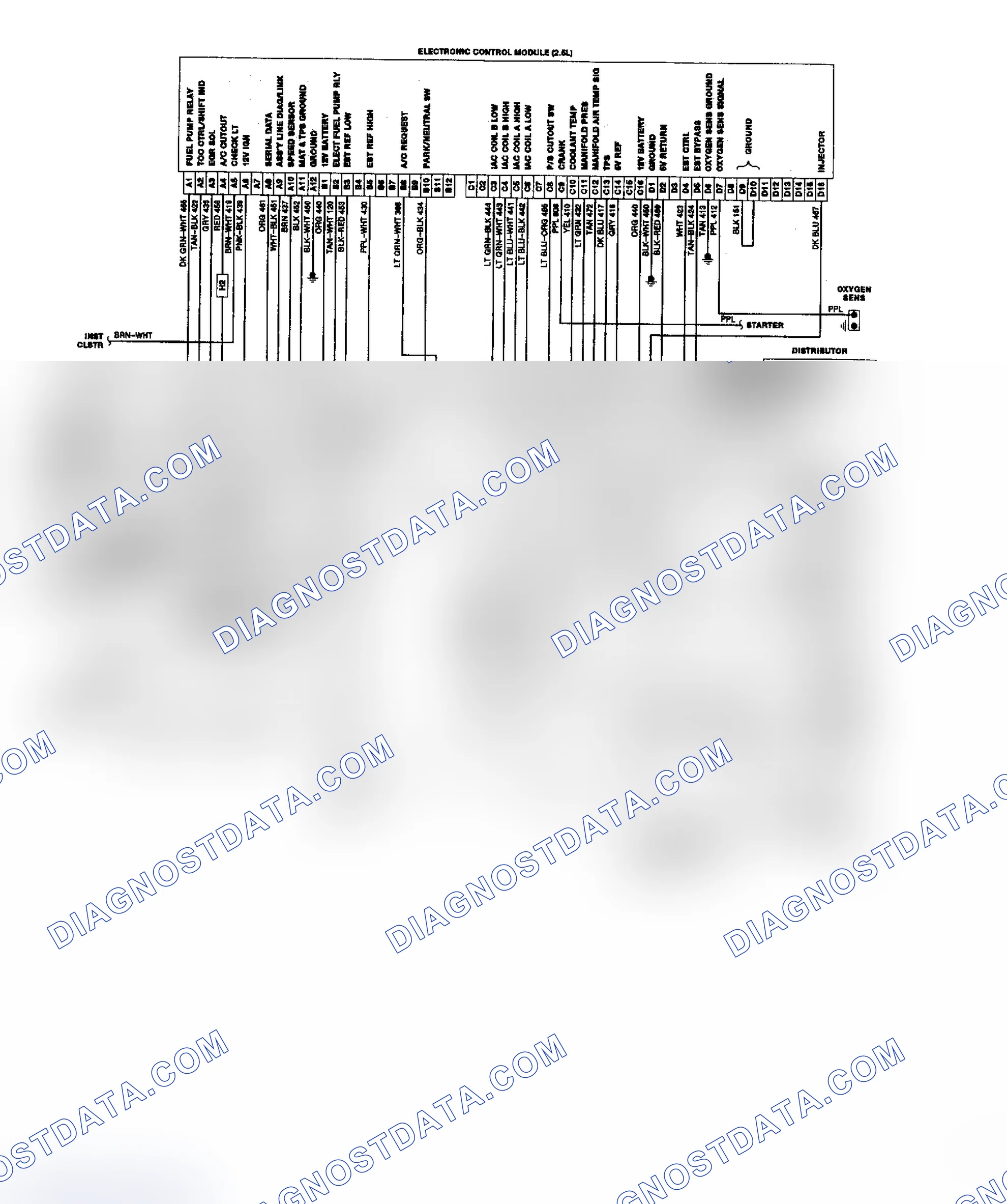 Scheme 15: Astro & Safari 2.5L TBI/CCC Wiring Diagram