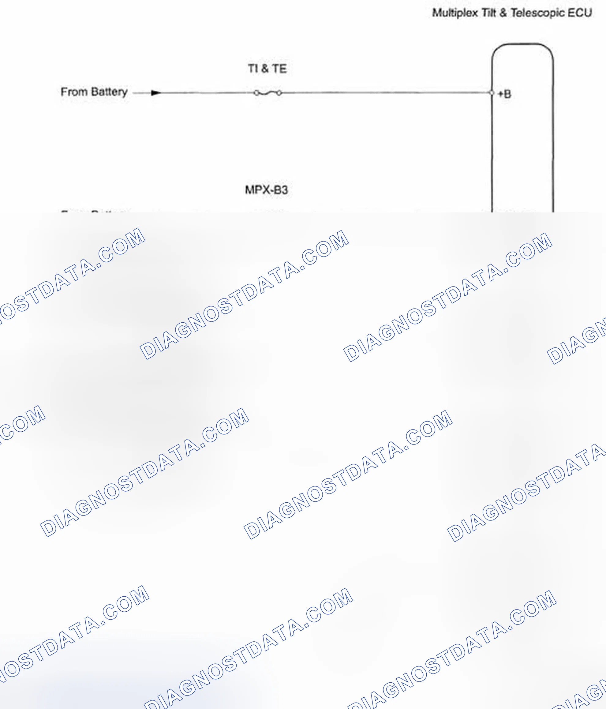 Scheme 10: Tilt And Telescopic ECU Communication - Wiring Diagram