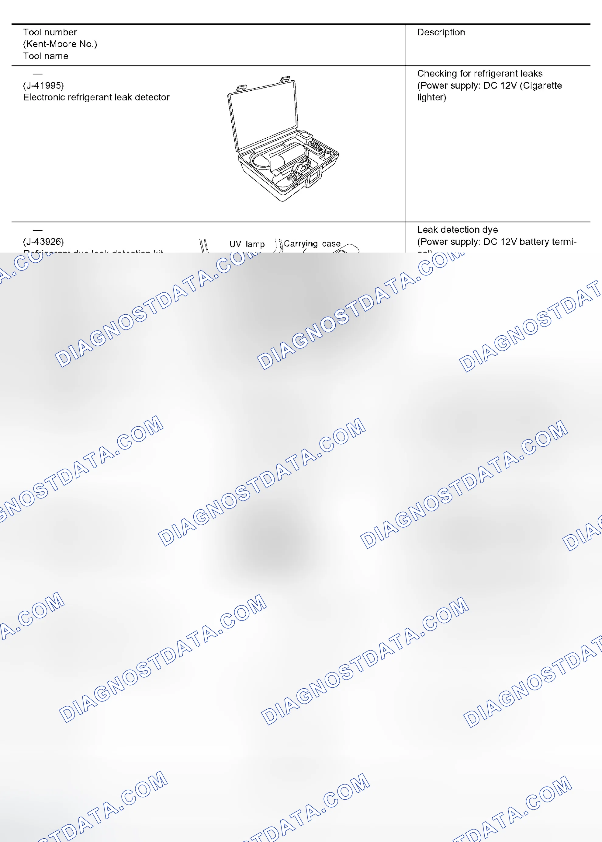 Scheme 135