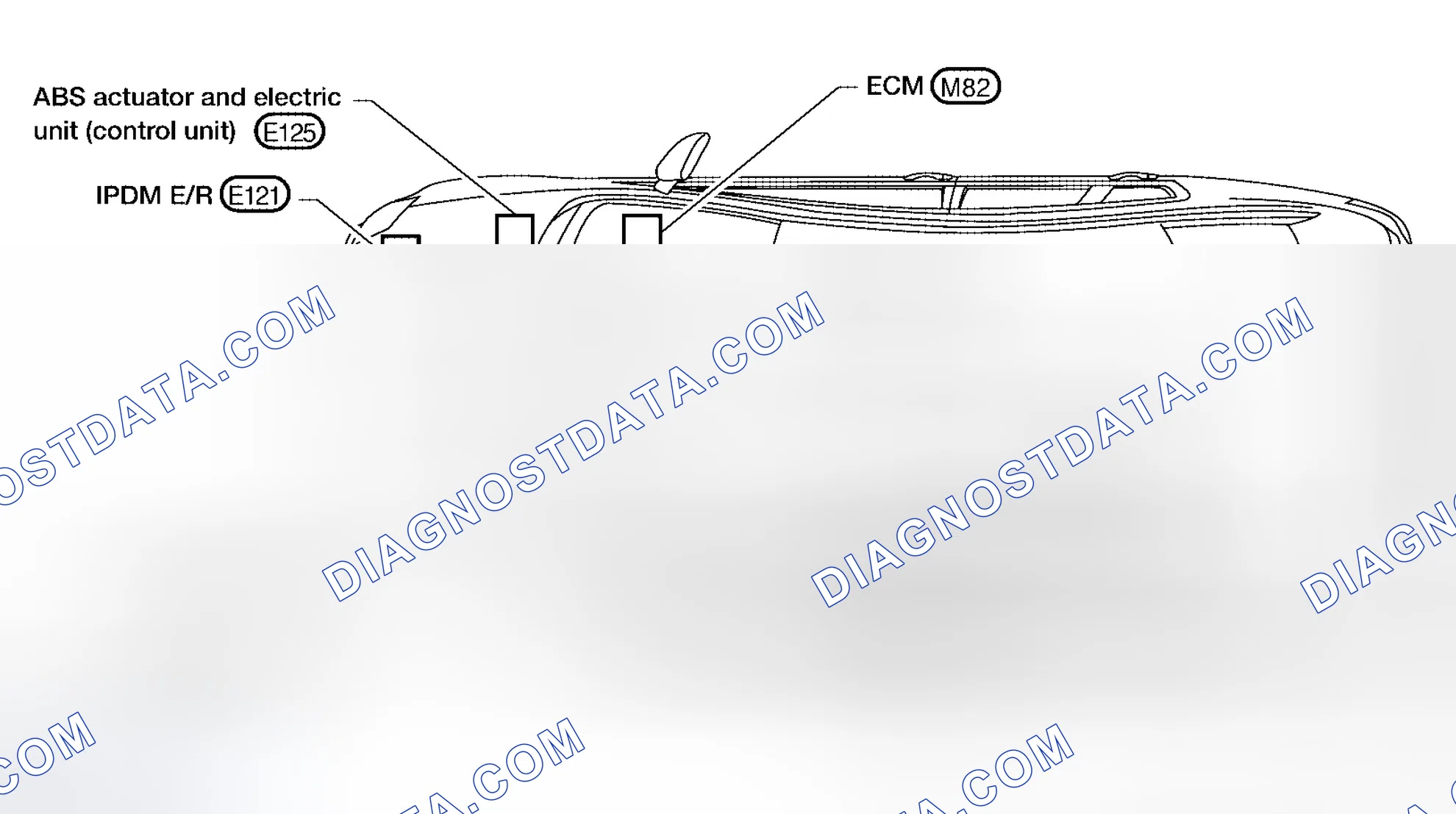 Scheme 19: Component Parts and Harness Connector Location