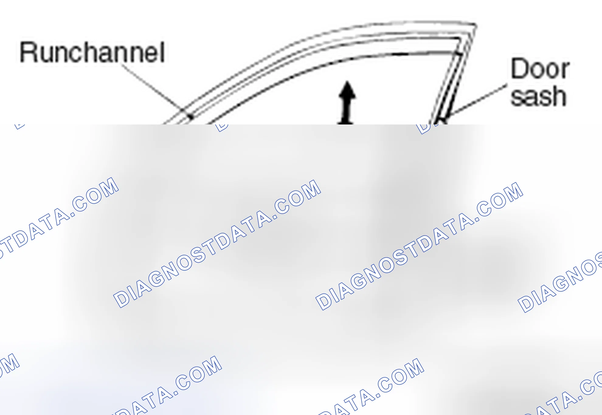 Scheme 18: GLASS SLIDING MECHANISM CHECK AND ADJUSTMENT