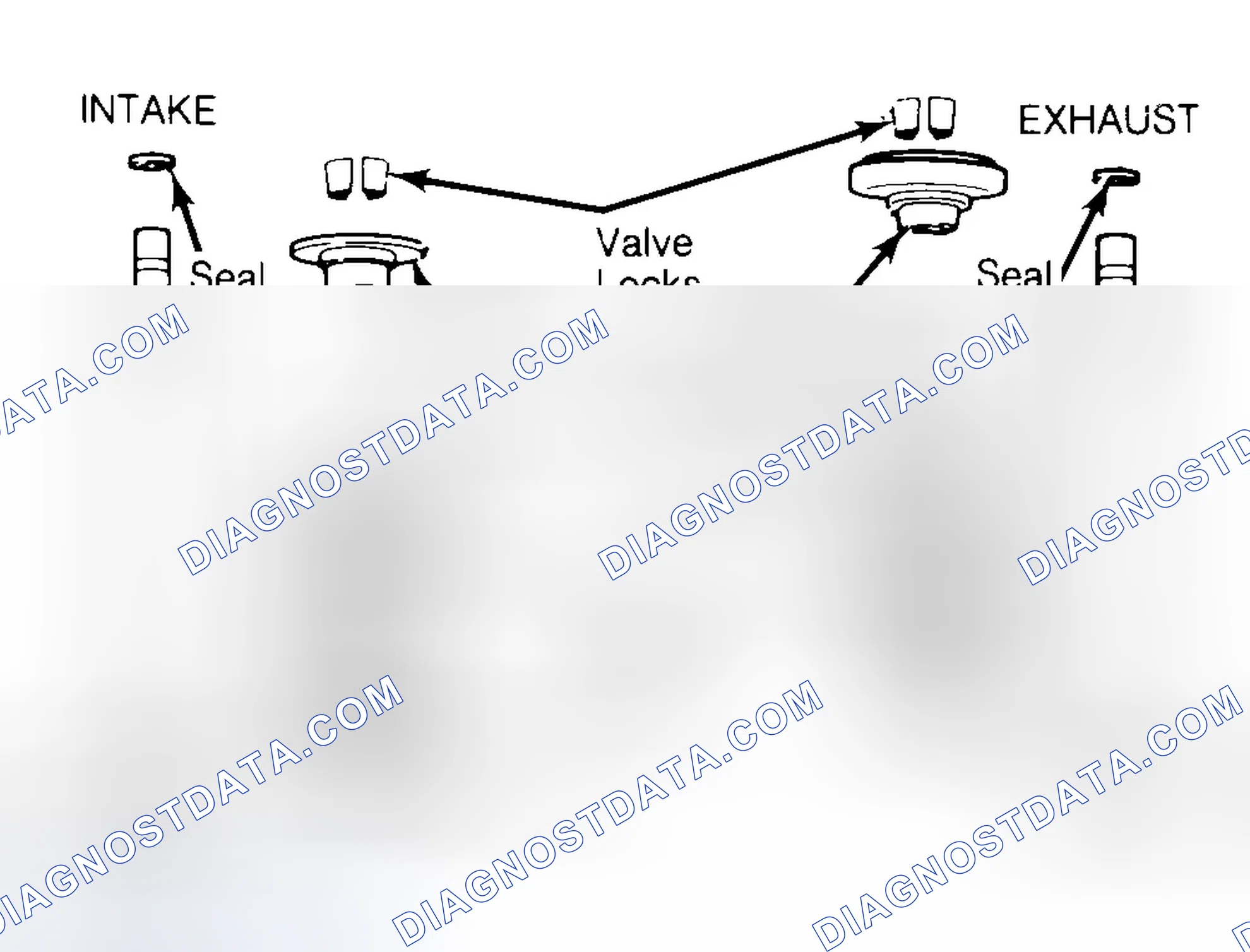 Scheme 11: Exploded View of Valve Assemblies