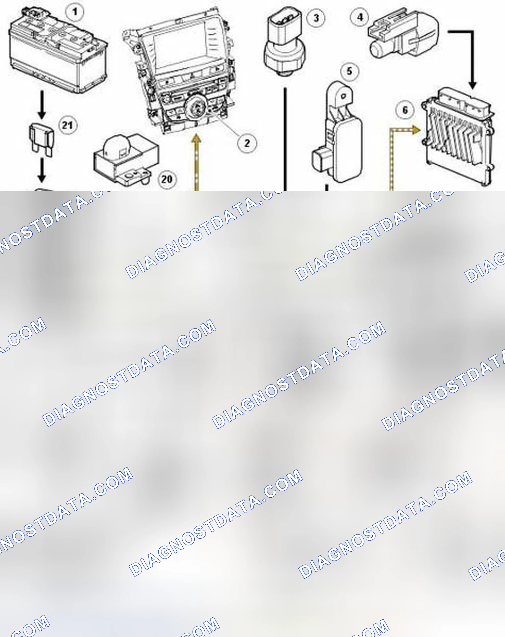Scheme 20: CONTROL DIAGRAM