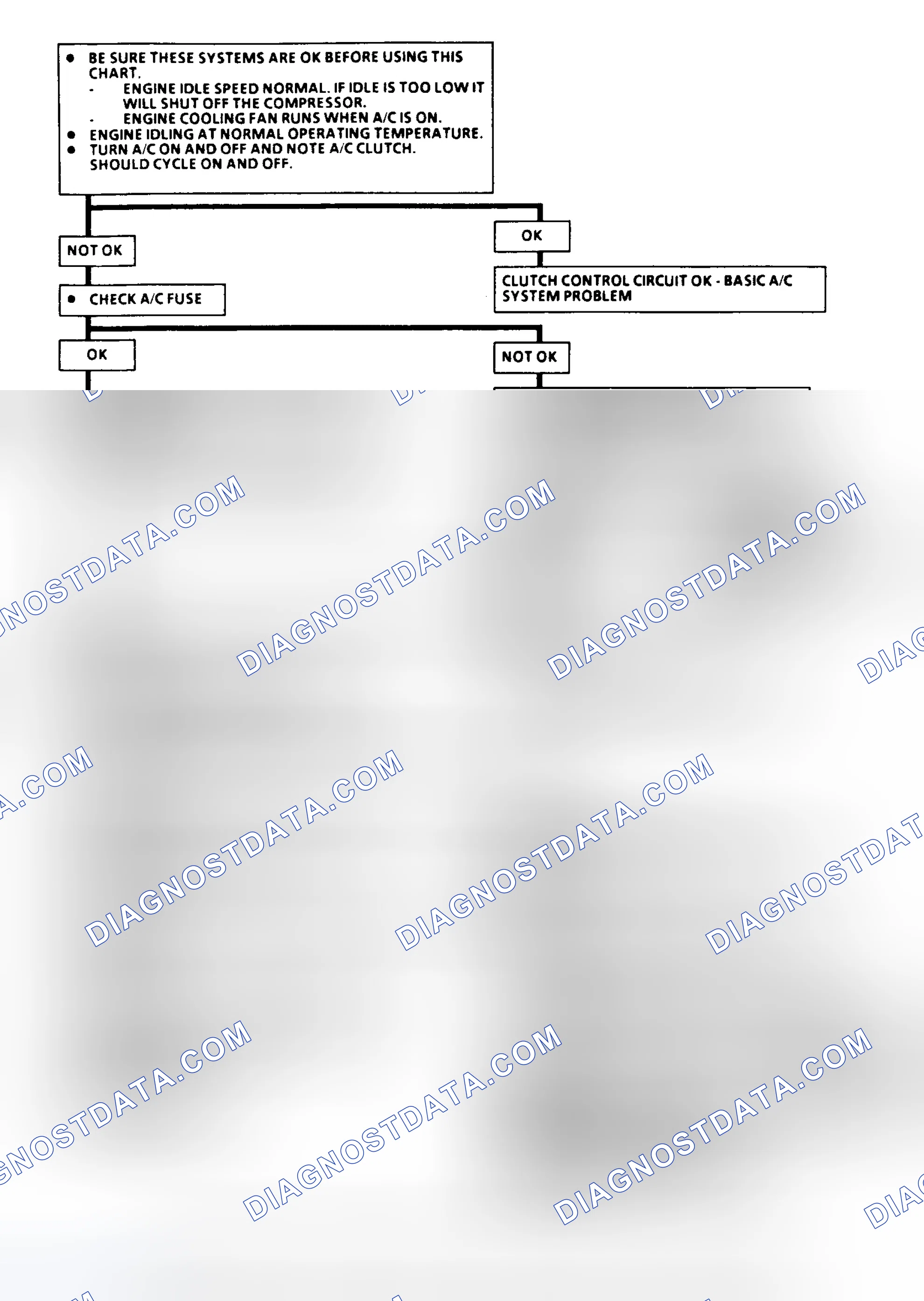 Scheme 30