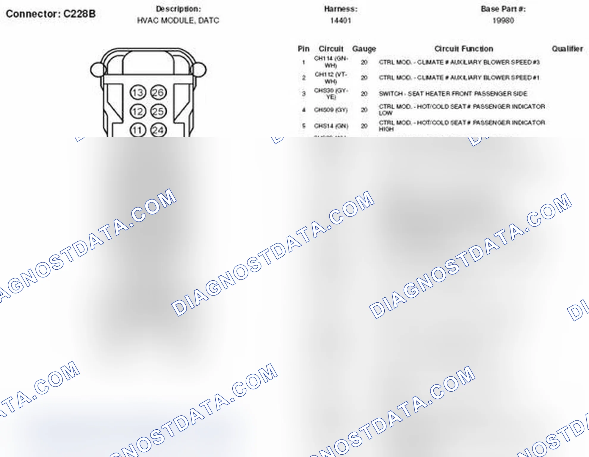 Scheme 71: DATC HVAC Module Connector End View (C228B)