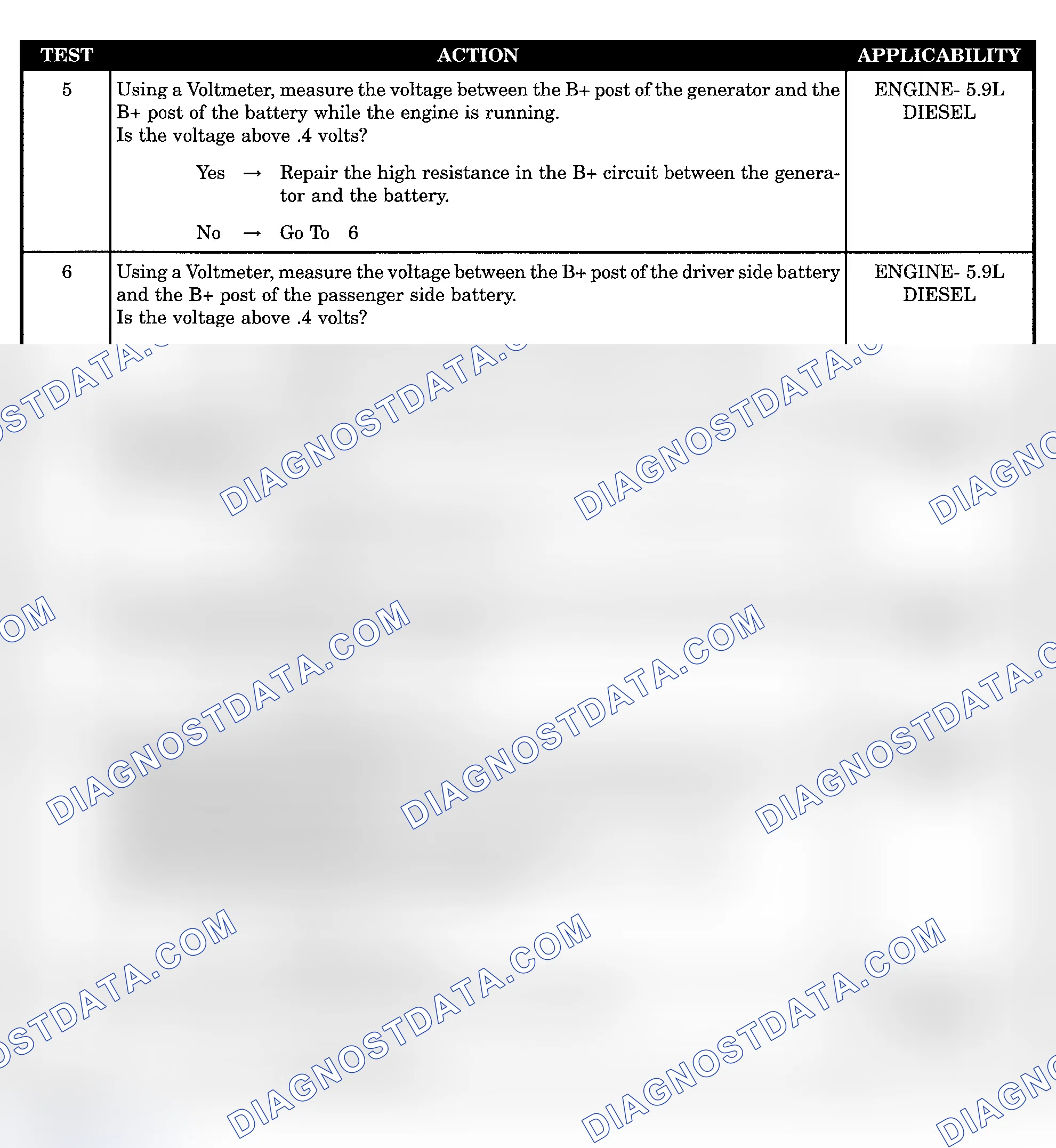 Scheme 988