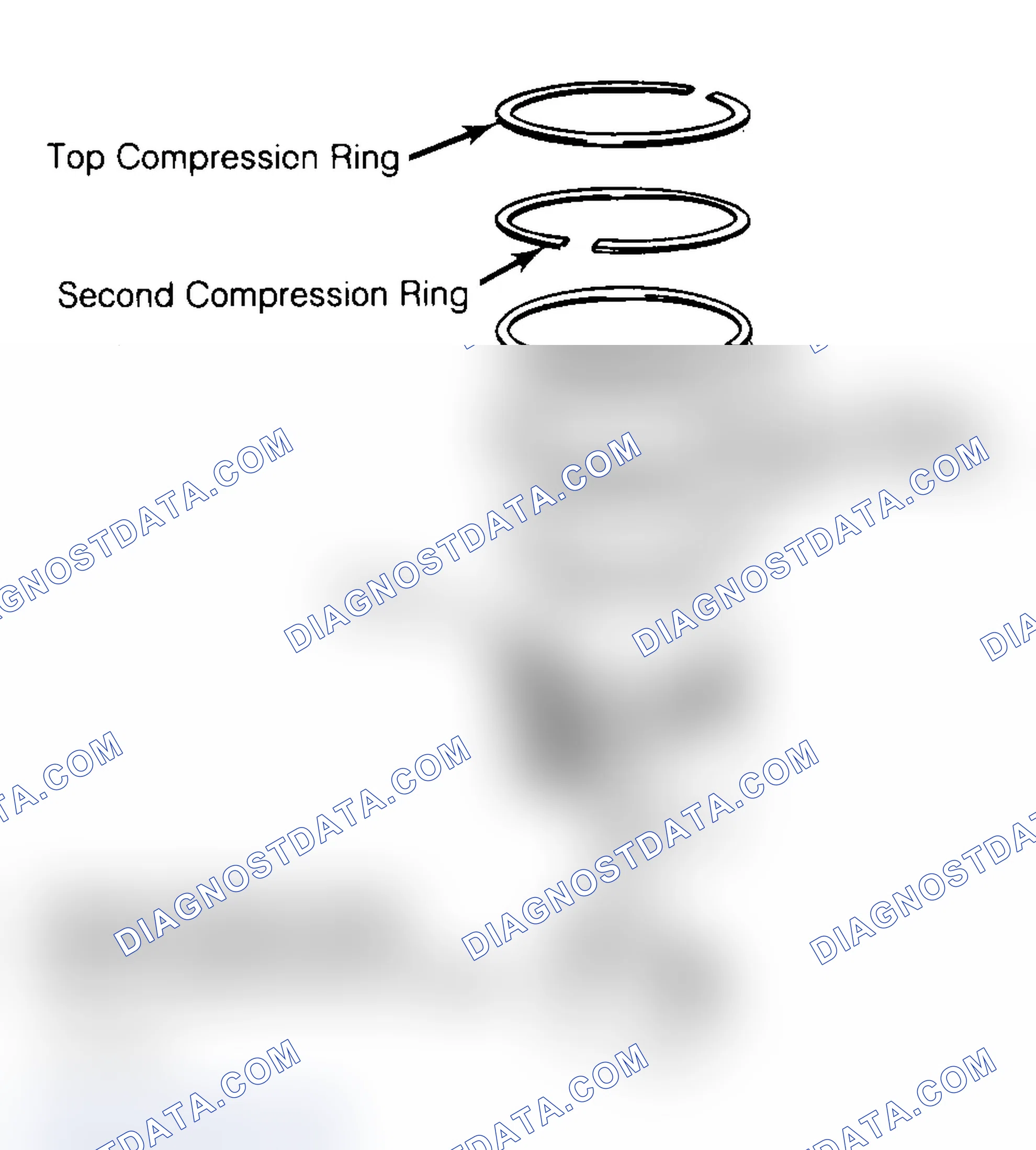 Scheme 18: Positioning Typical Piston Ring End Gap