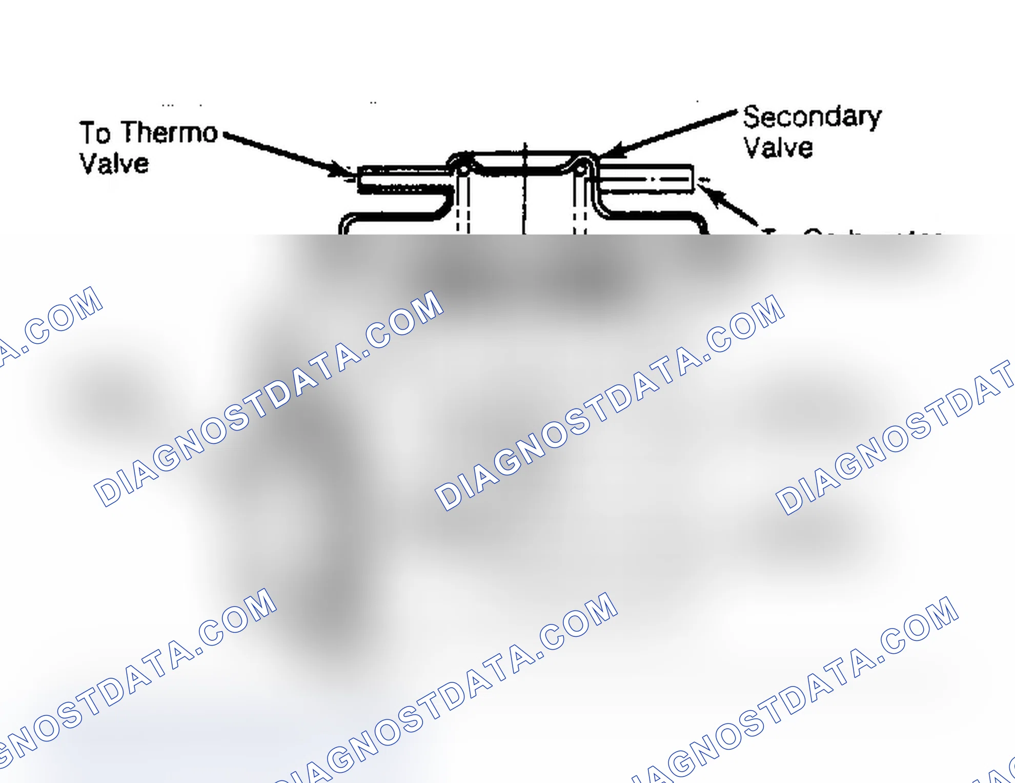 Scheme 47: Sectional View of Dual EGR Control Valve