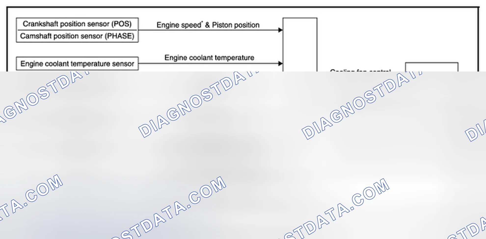 Scheme 3: SYSTEM DIAGRAM