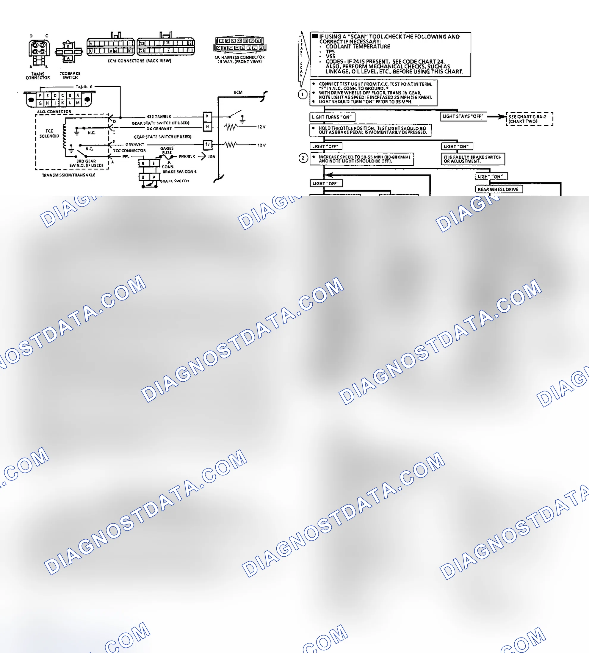 Scheme 46