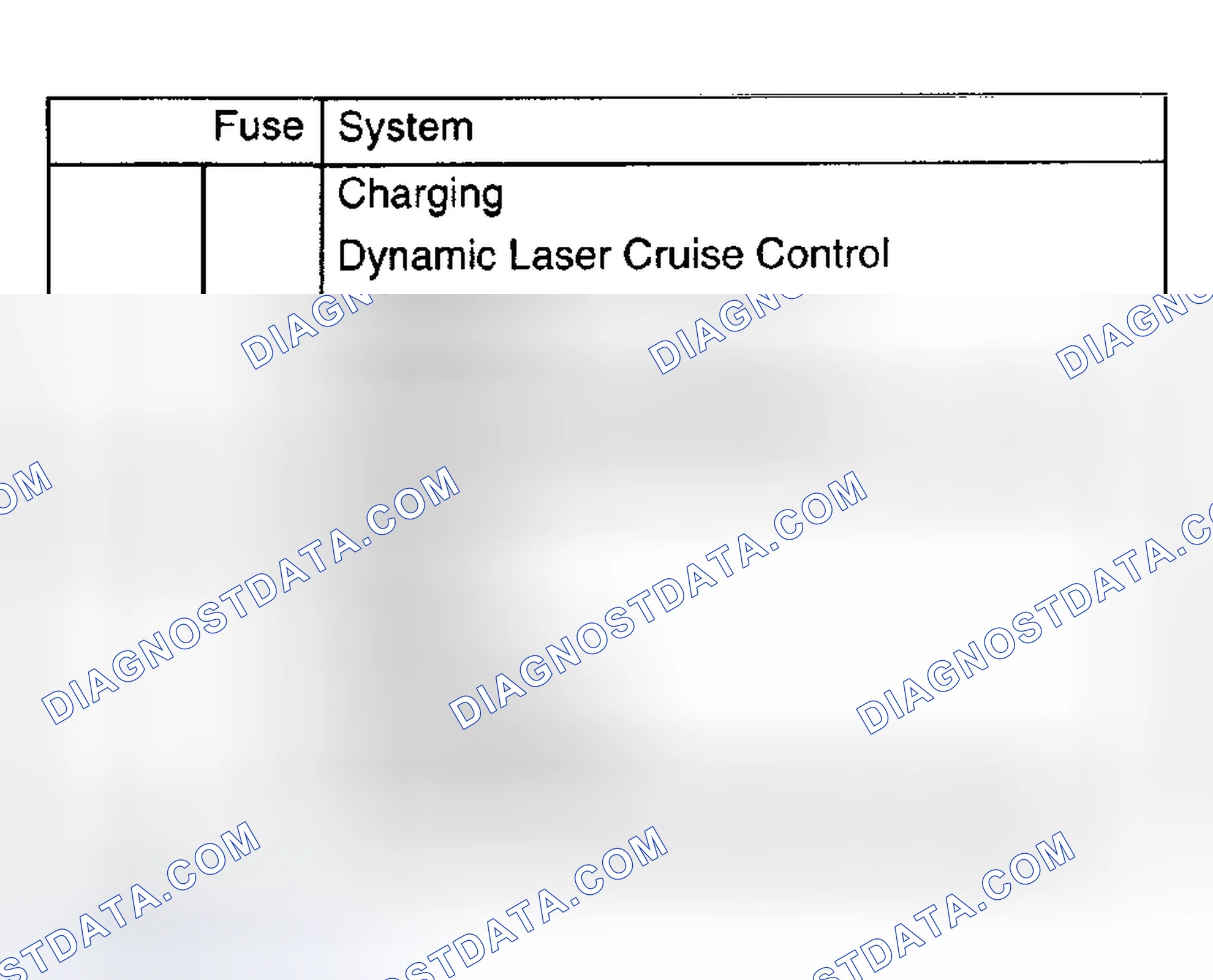 Scheme 7