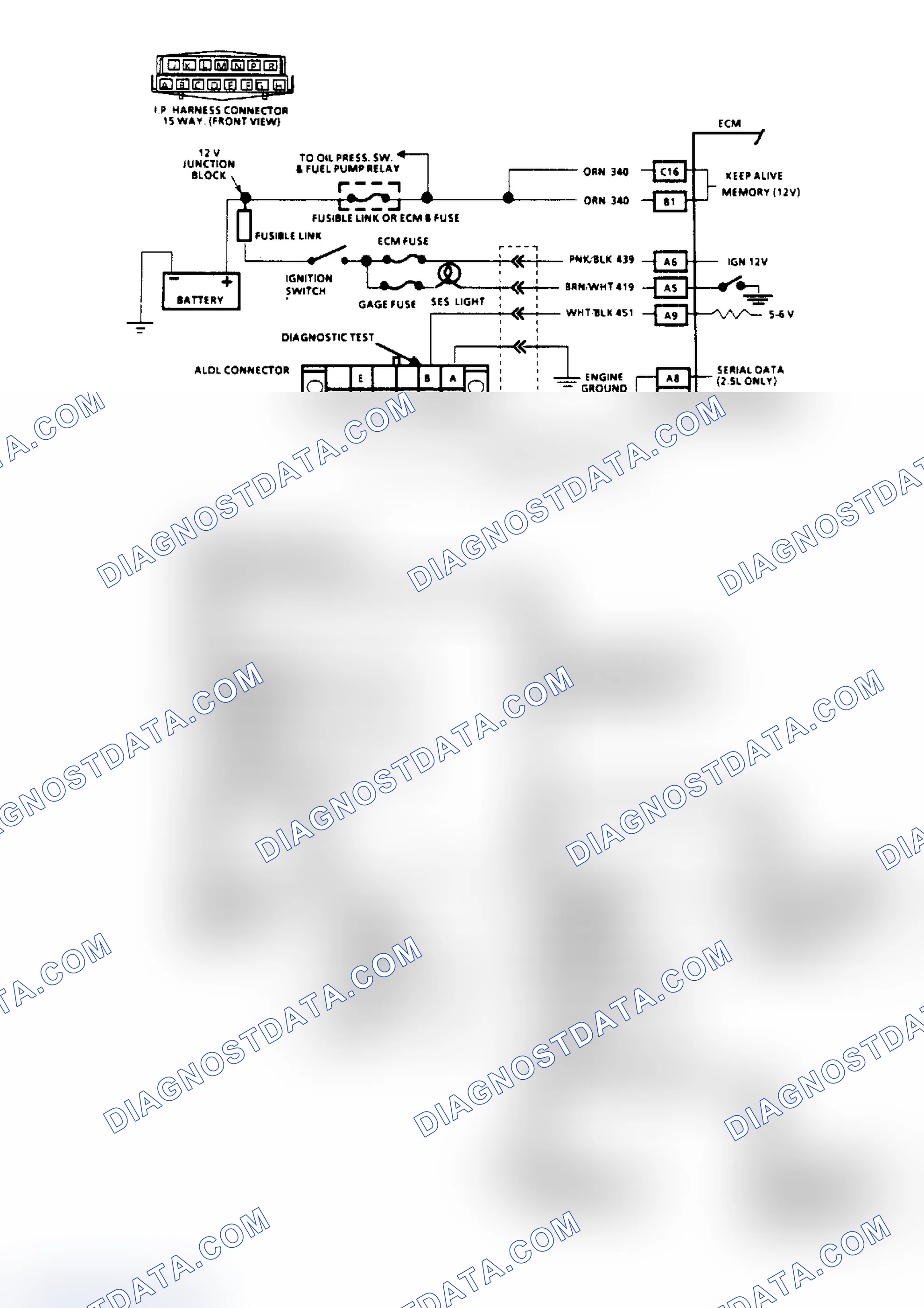 Scheme 52: Chart A1, No "Service Engine Soon" Light