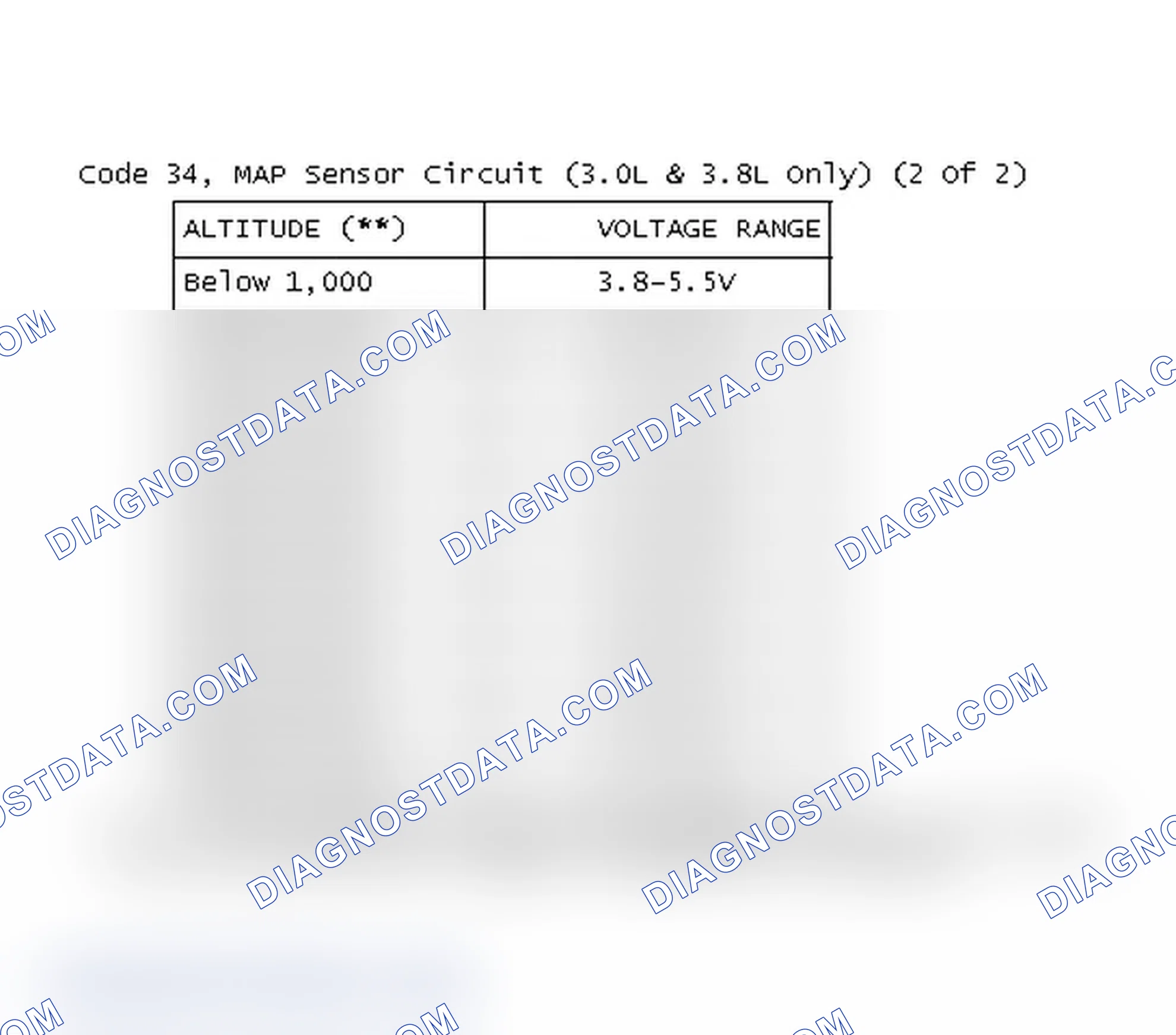 Scheme 116: Code 34, MAP Sensor Circuit (3.0L & 3.8L Only) (2 Of 2)