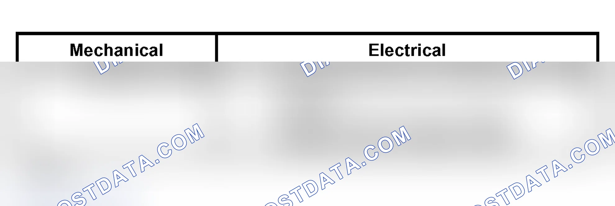 Scheme 35: Inspection and Verification