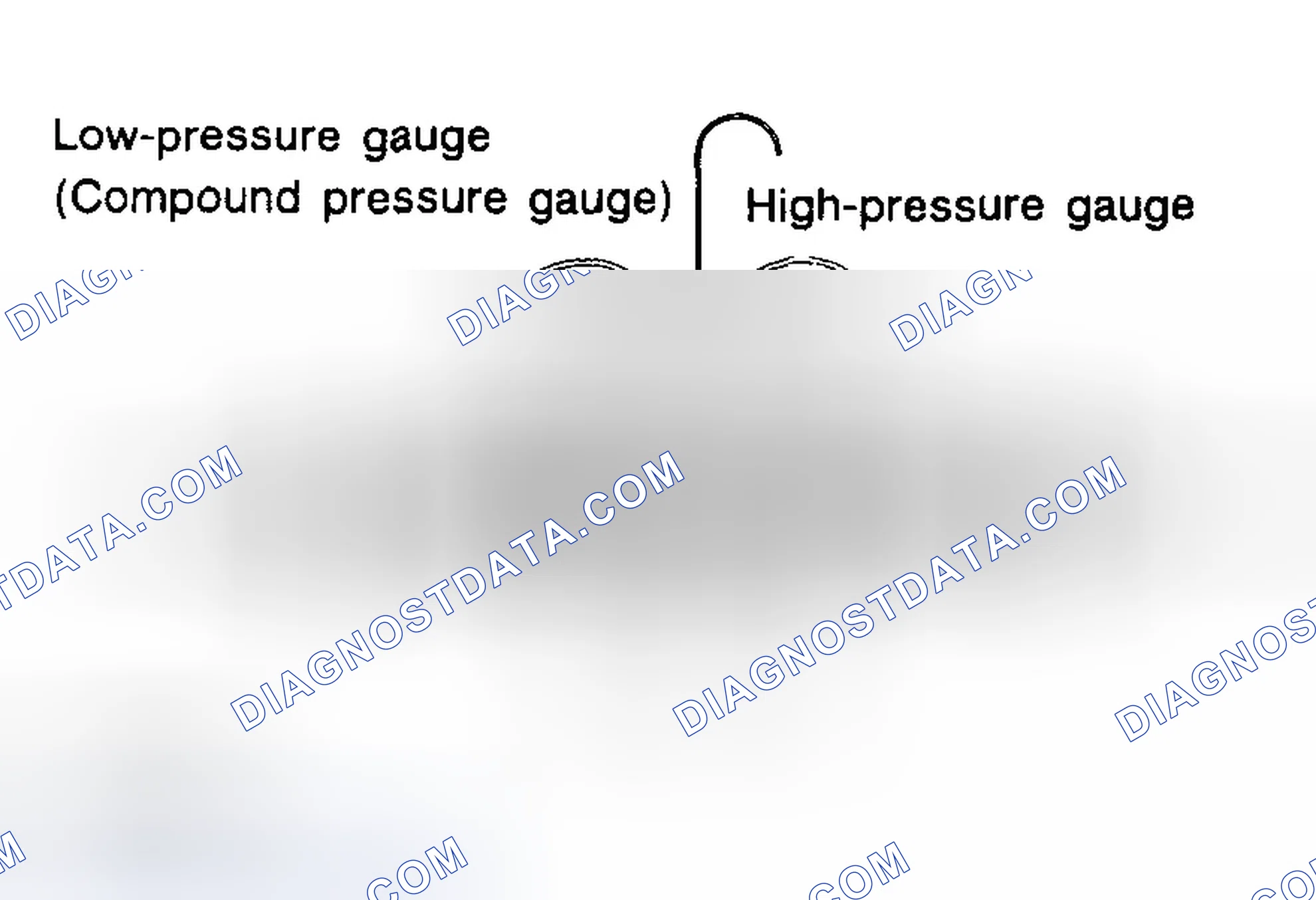 Scheme 42: Connect The Gauge Set