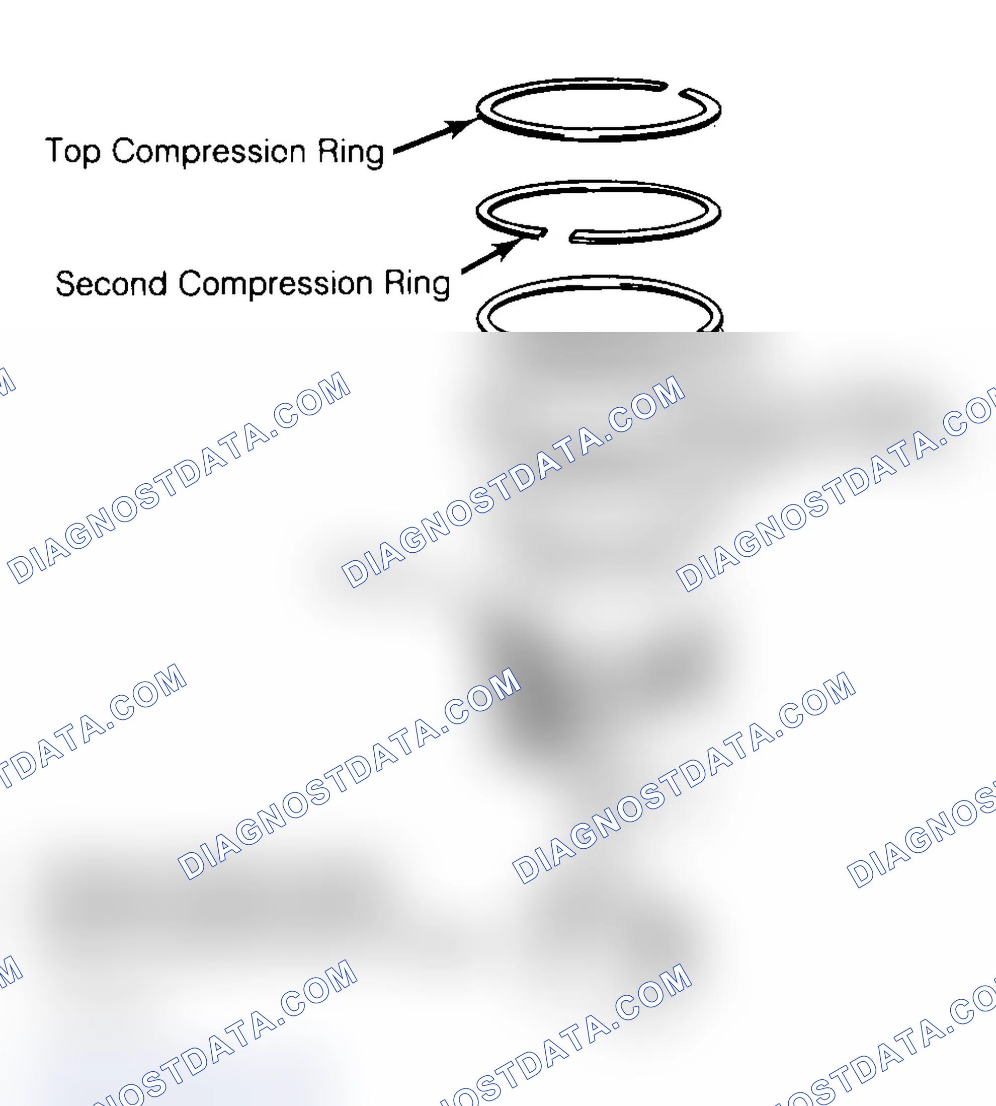 Scheme 18: Positioning Typical Piston Ring End Gap