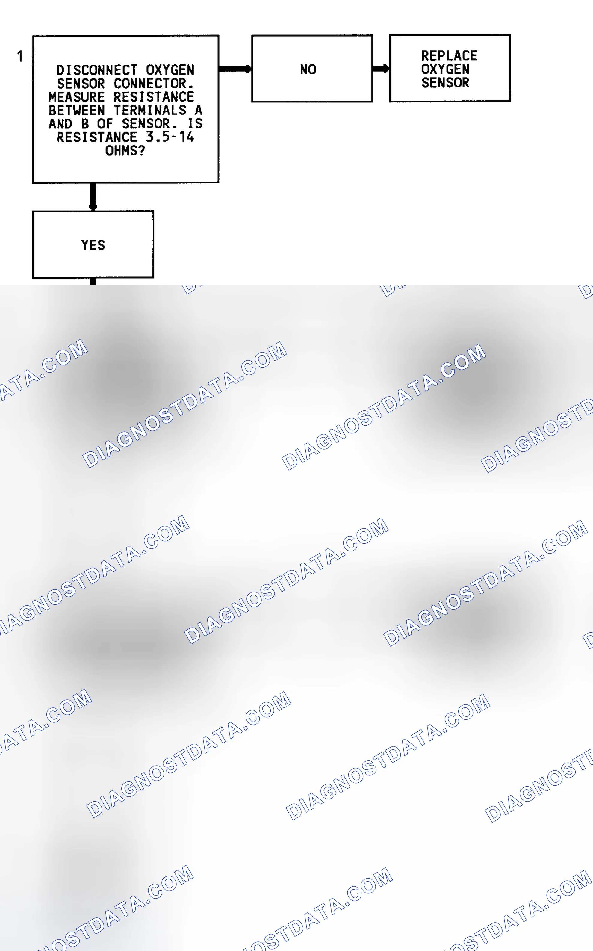 Scheme 135: Code 44 Flow Chart (4.3L Turbo) Lean Exhaust Indication