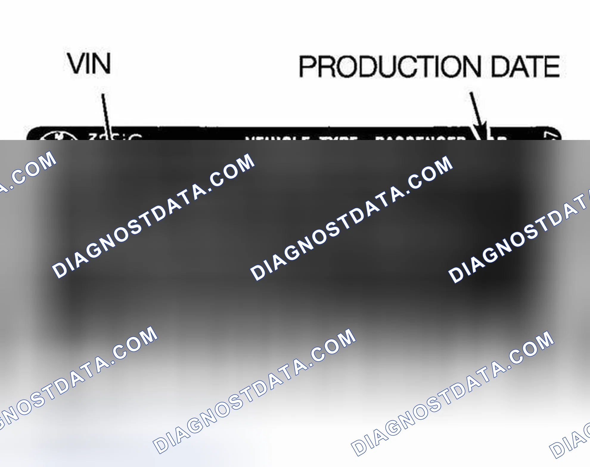 Scheme 133: Vehicle Production Dates