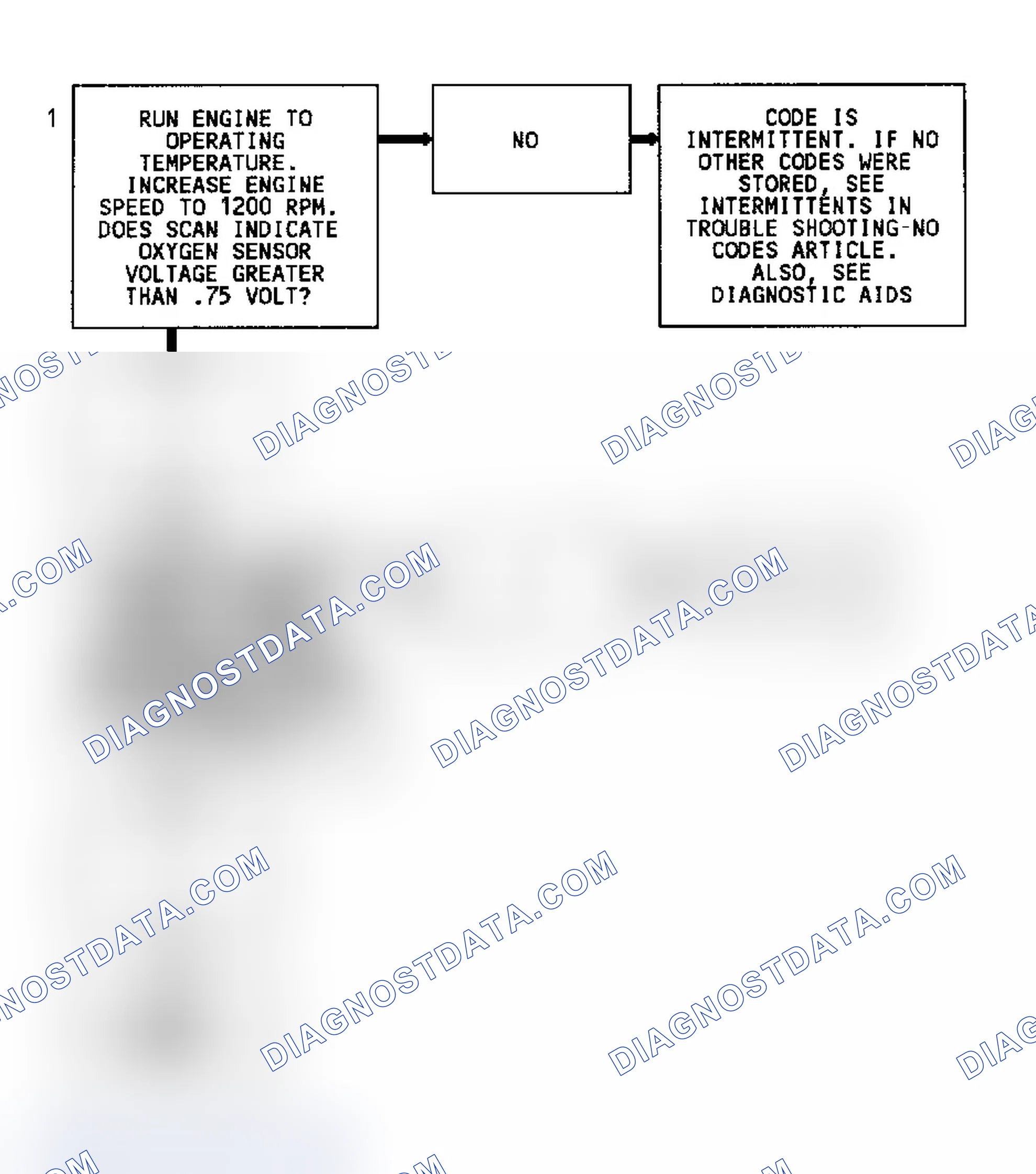 Scheme 172