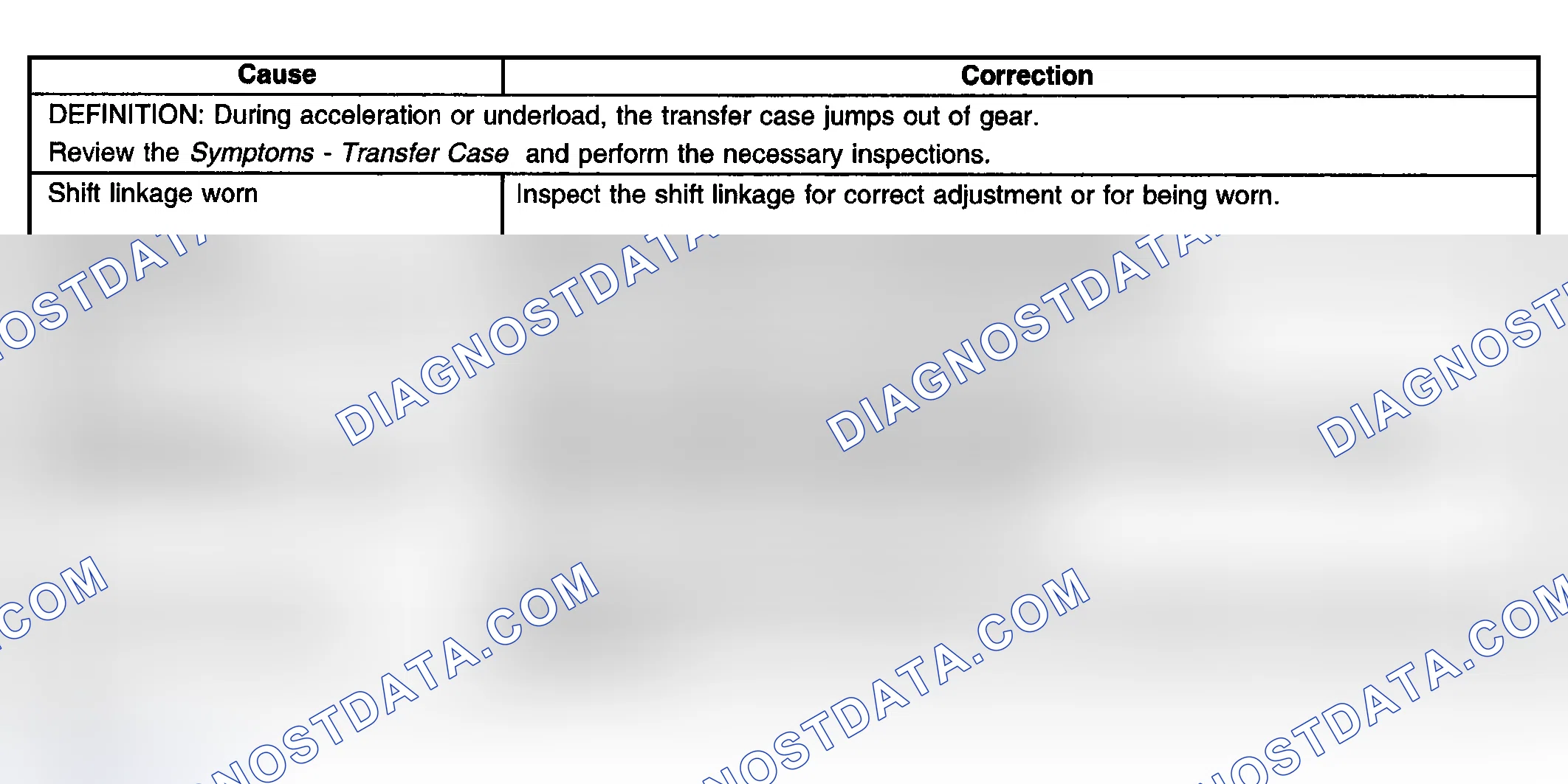 Scheme 241: Transfer Case Jumps Out Of Gear