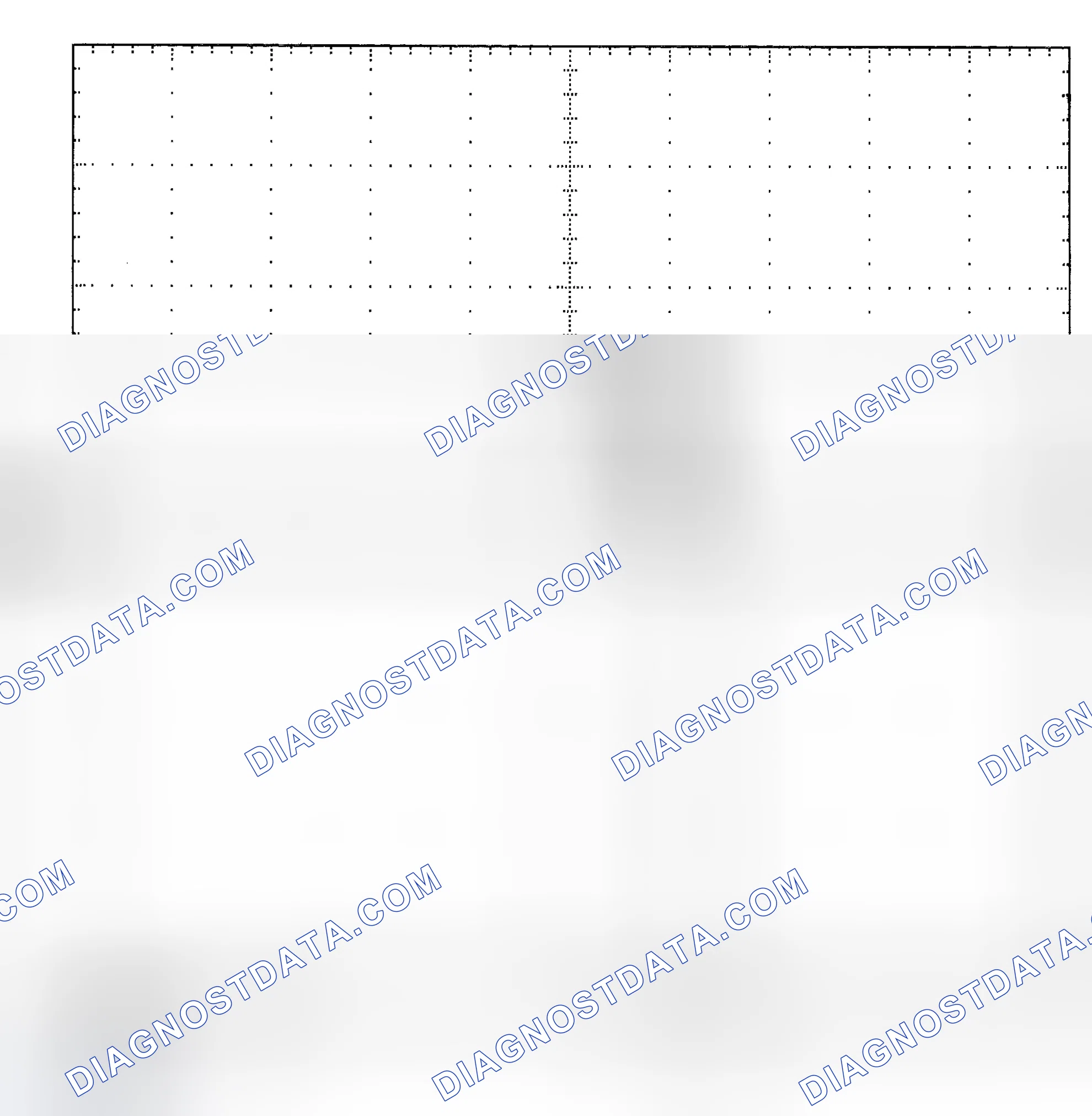 Scheme 25: Single Injector - Known Good - Voltage Pattern