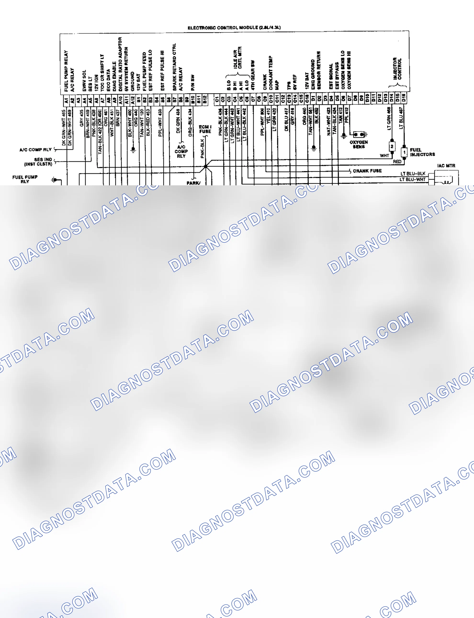 Scheme 24: "S" & "T" Series 2.8L & 4.3L TBI/CCC Wiring Diagram