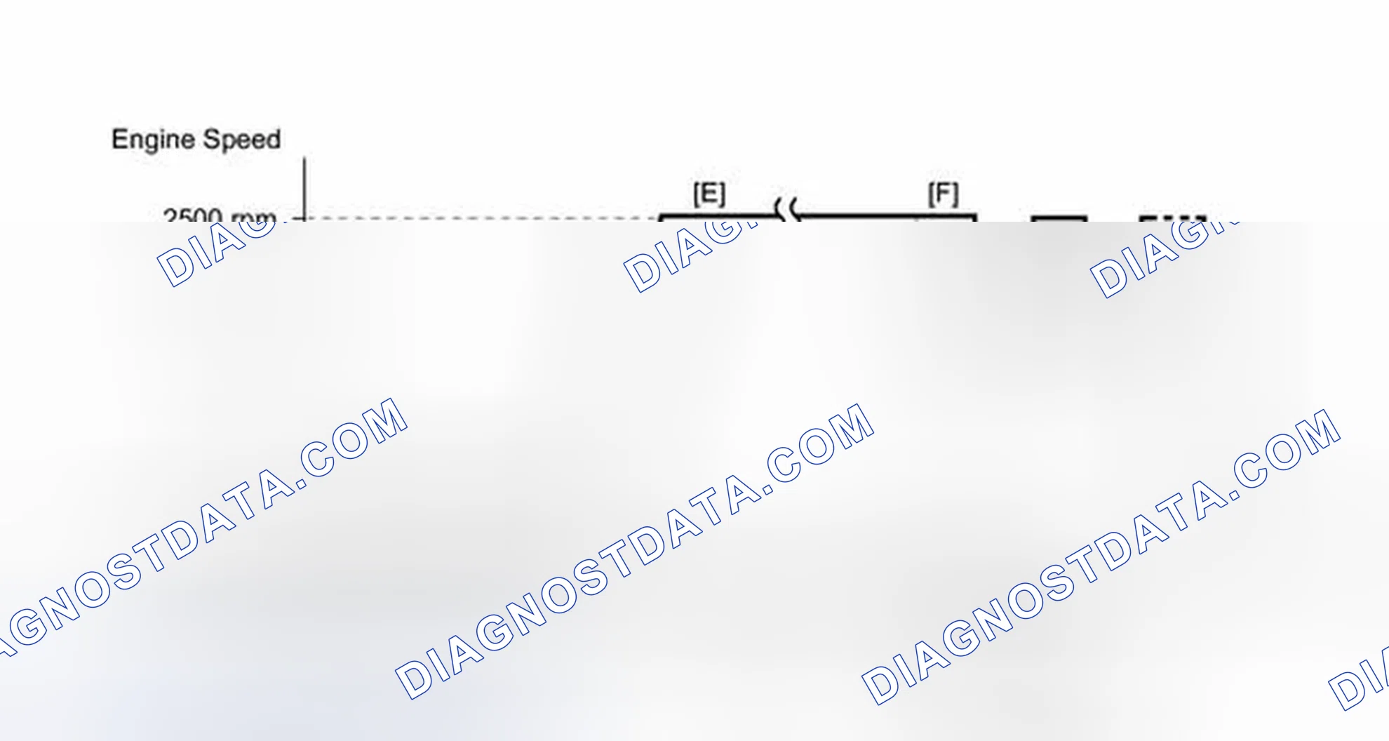 Scheme 374: CONDITIONING FOR SENSOR TESTING