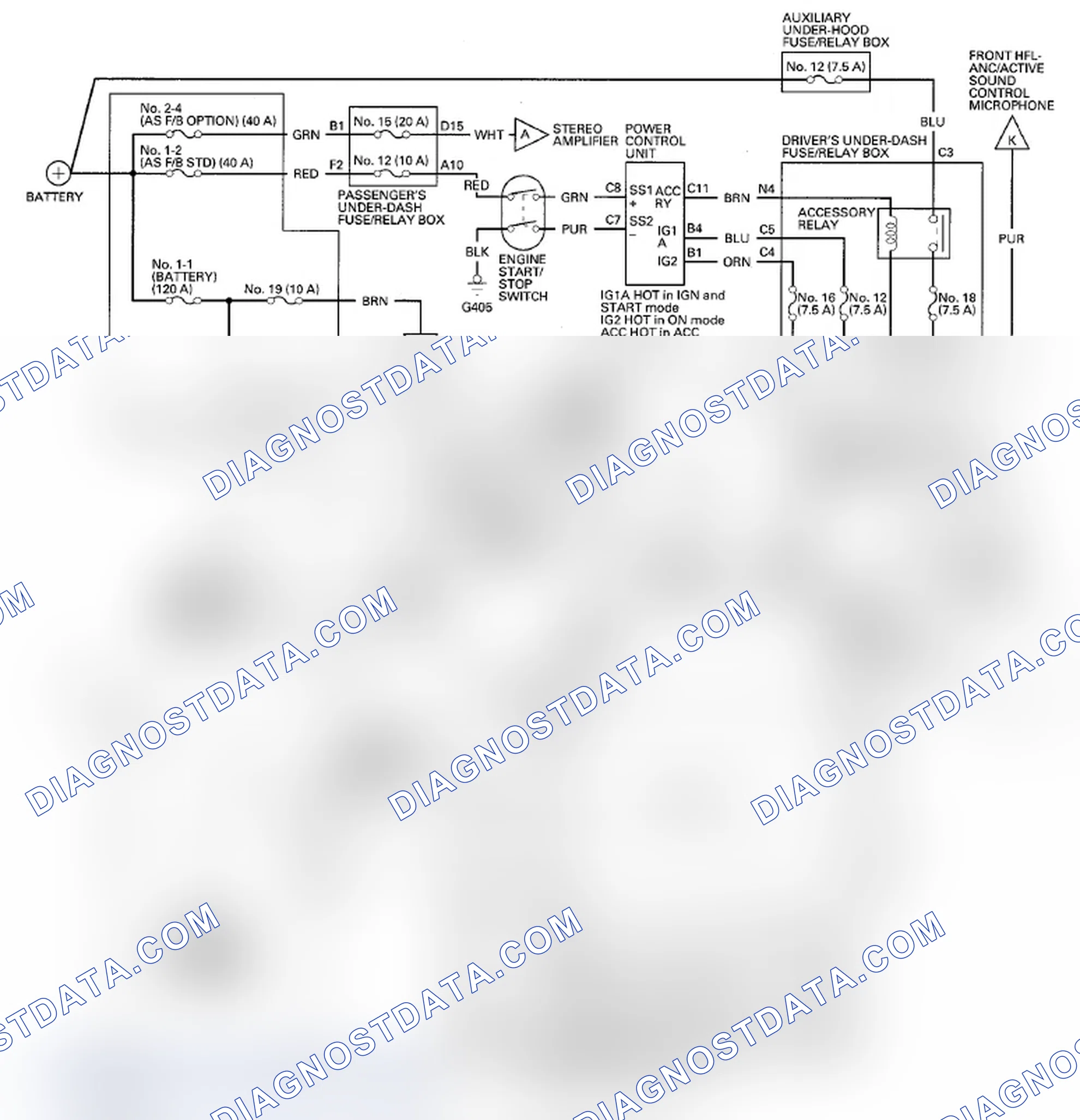 Scheme 61: With Navigation