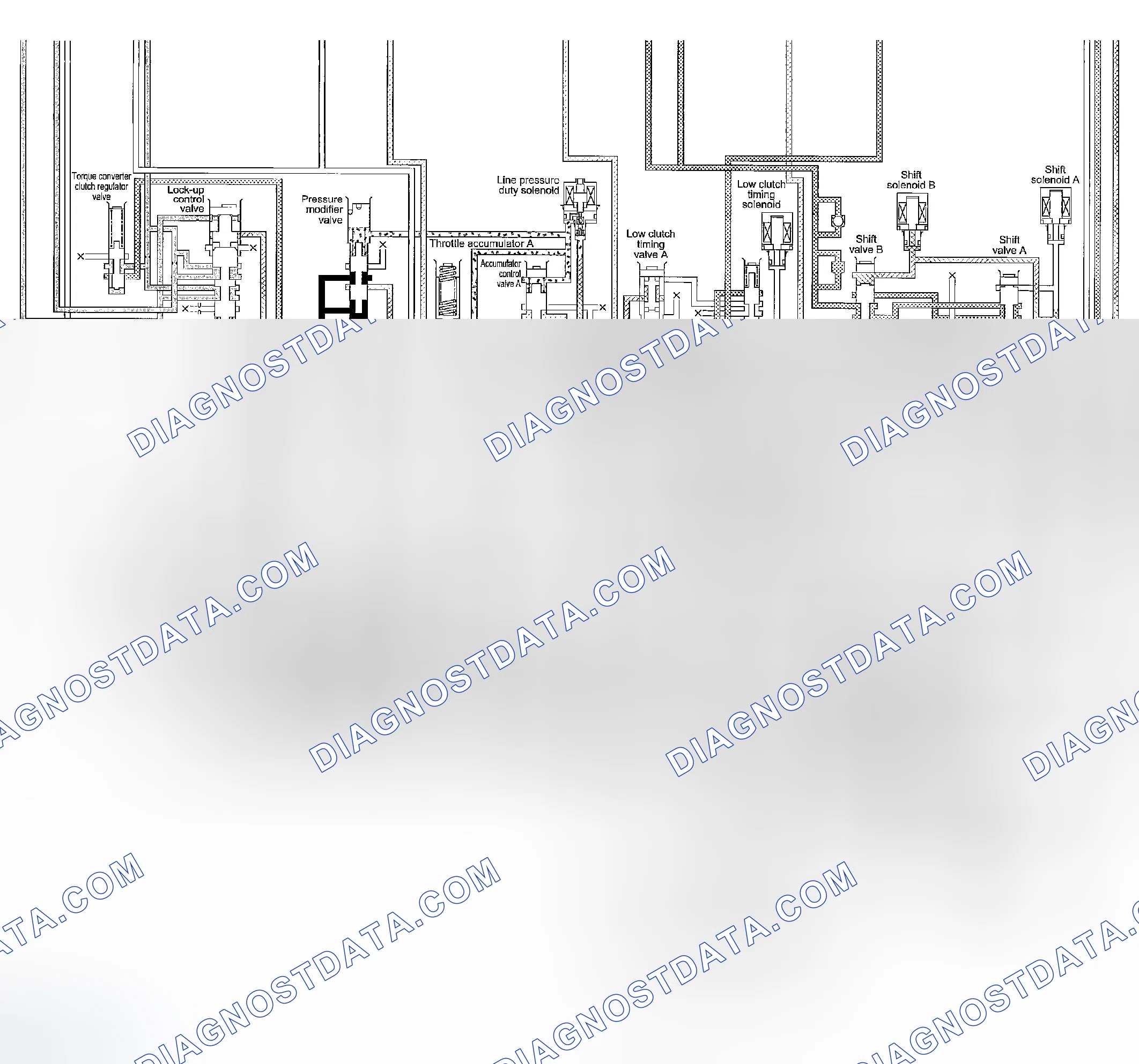 Scheme 881
