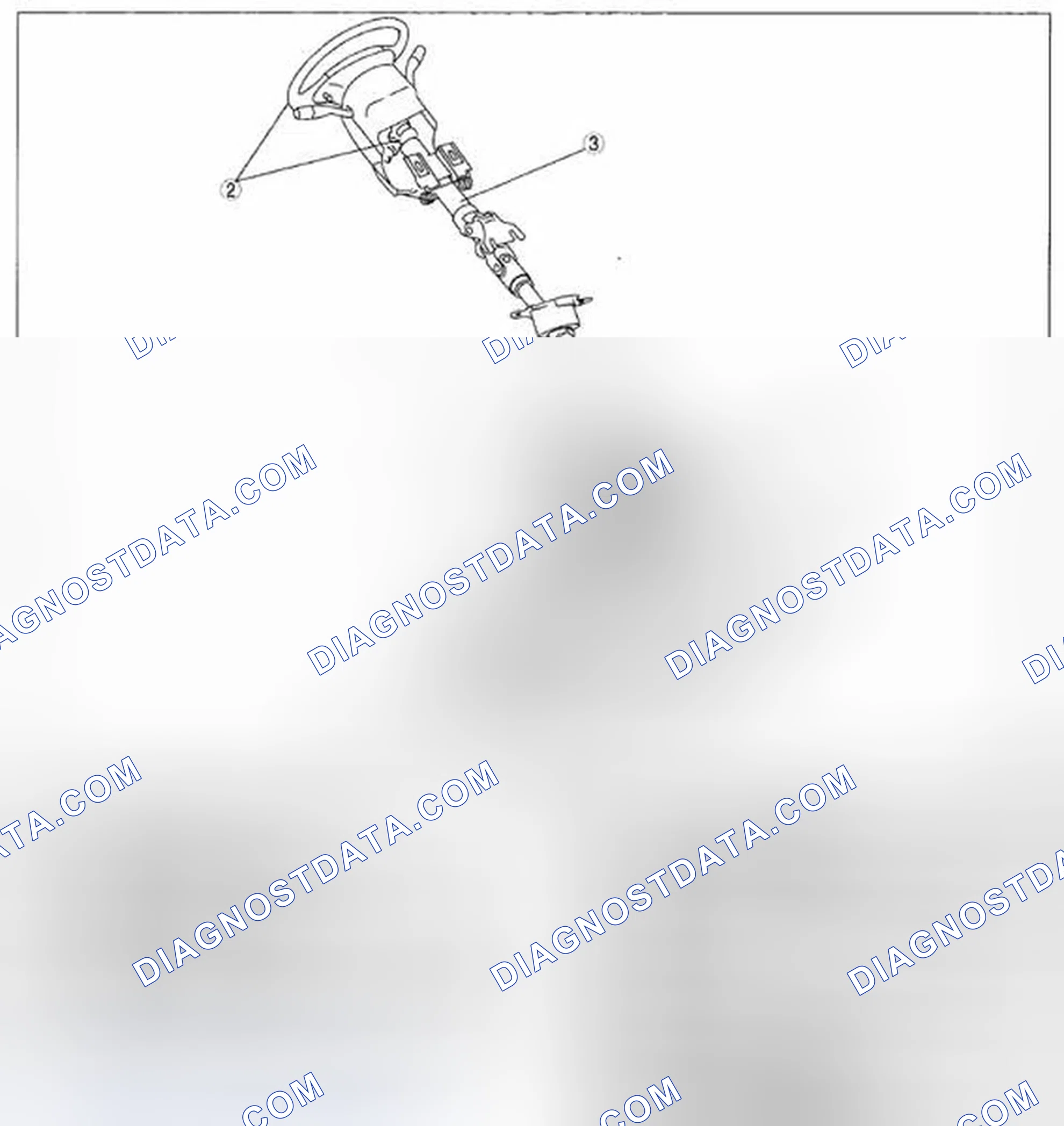 Scheme 1: STEERING LOCATION INDEX