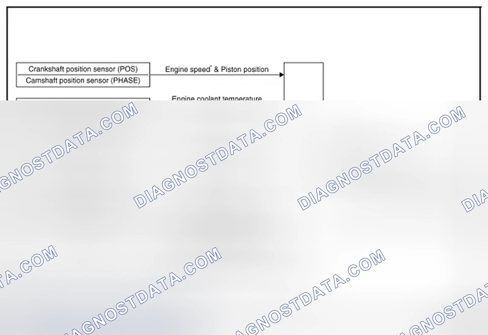 Scheme 15: System Diagram