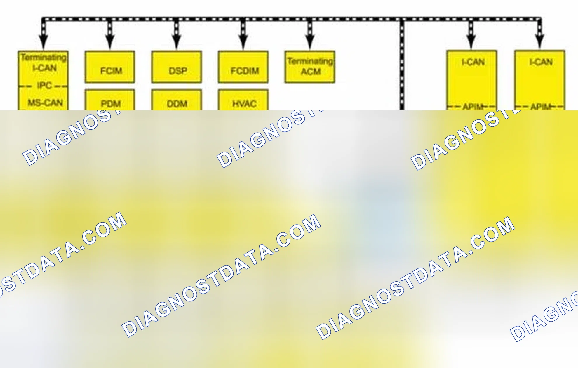 Scheme 1: System Diagram